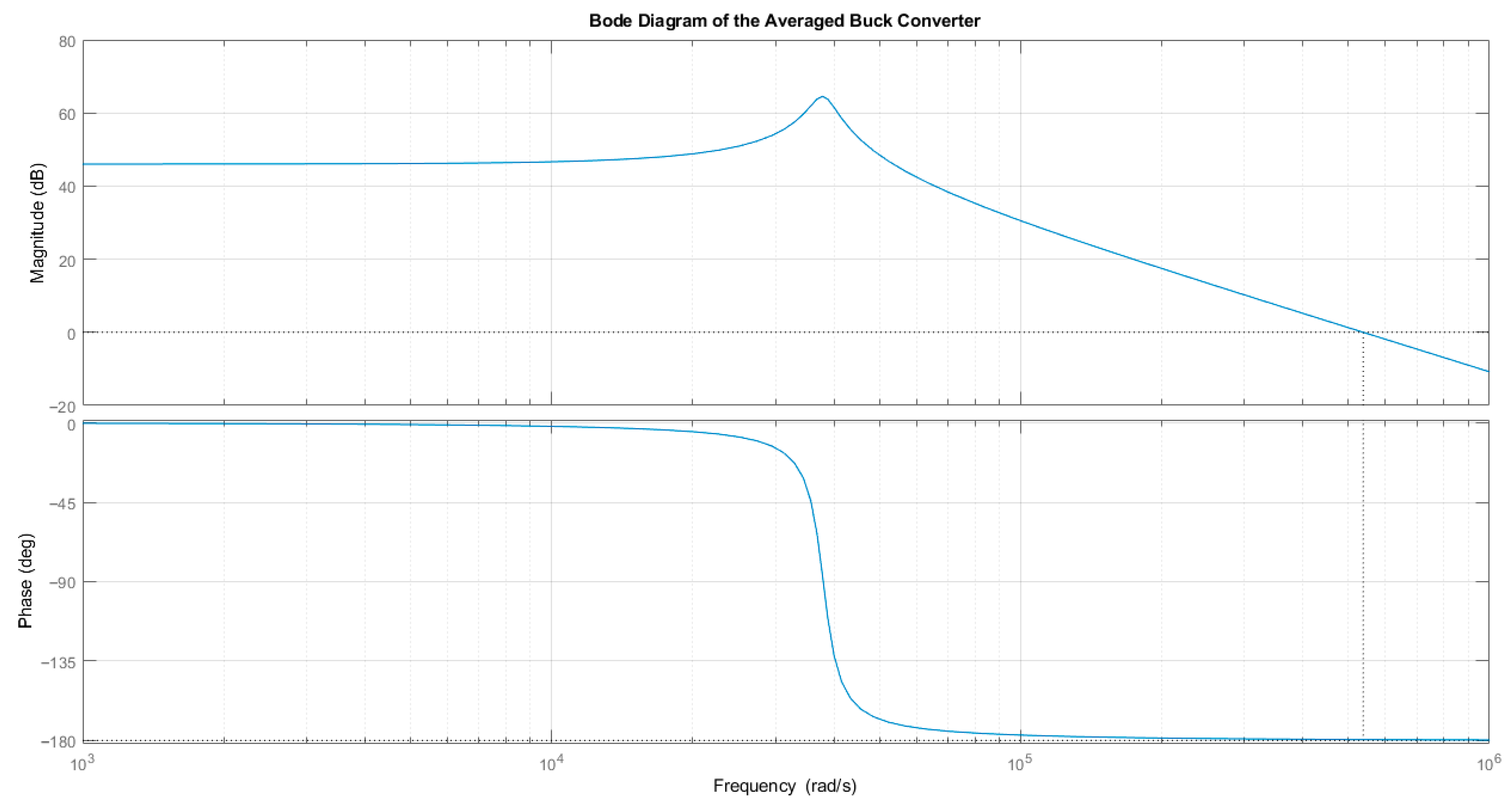 Energies 18 05889 g0a1