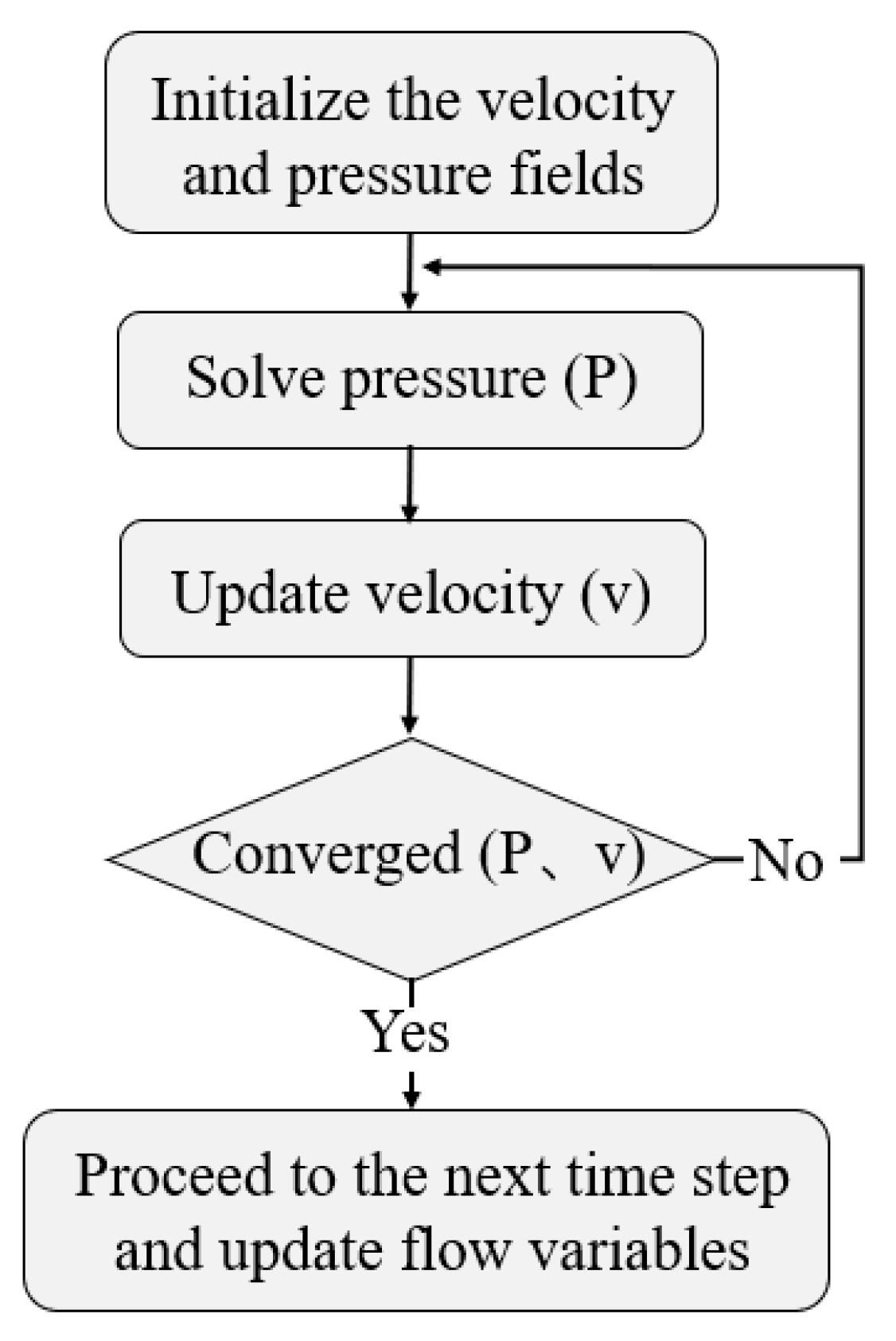 Energies 18 05891 g002 Energies 18 05891 g002
