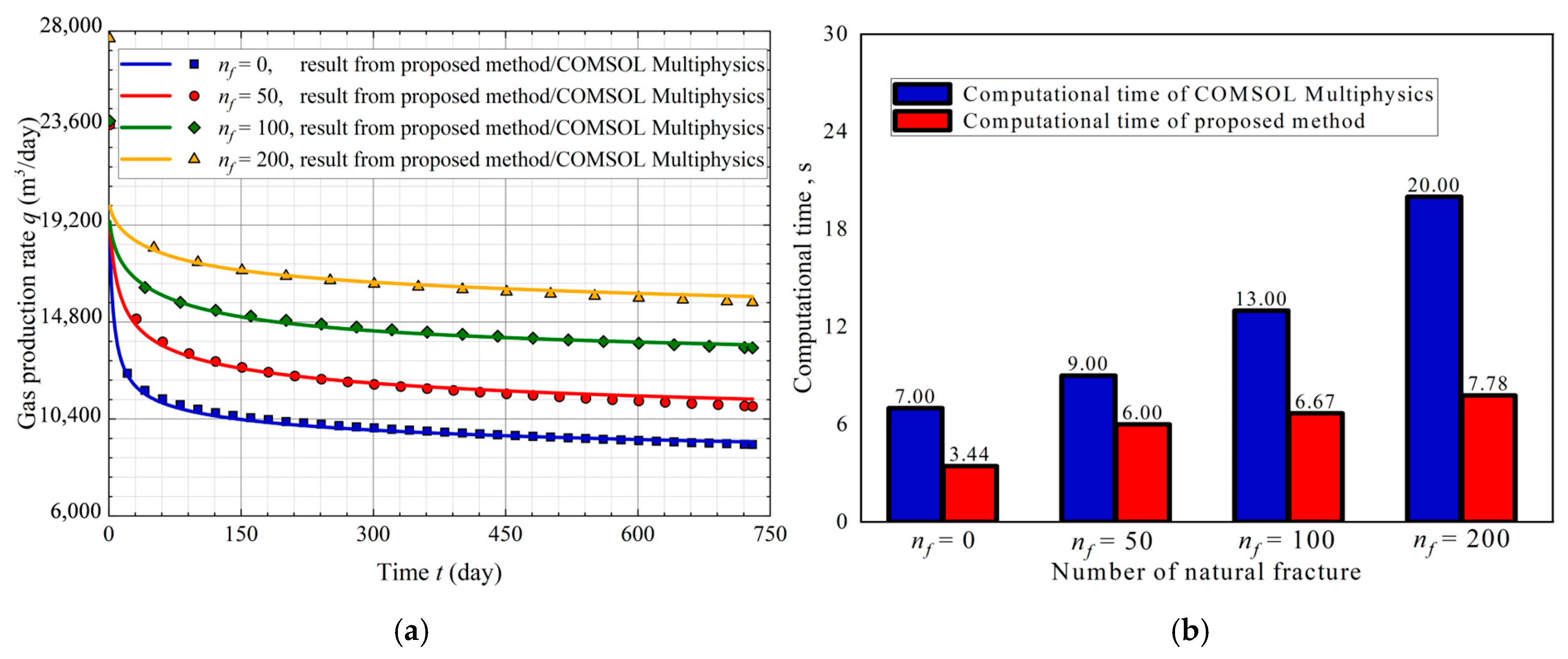 Energies 18 05891 g004 Energies 18 05891 g004