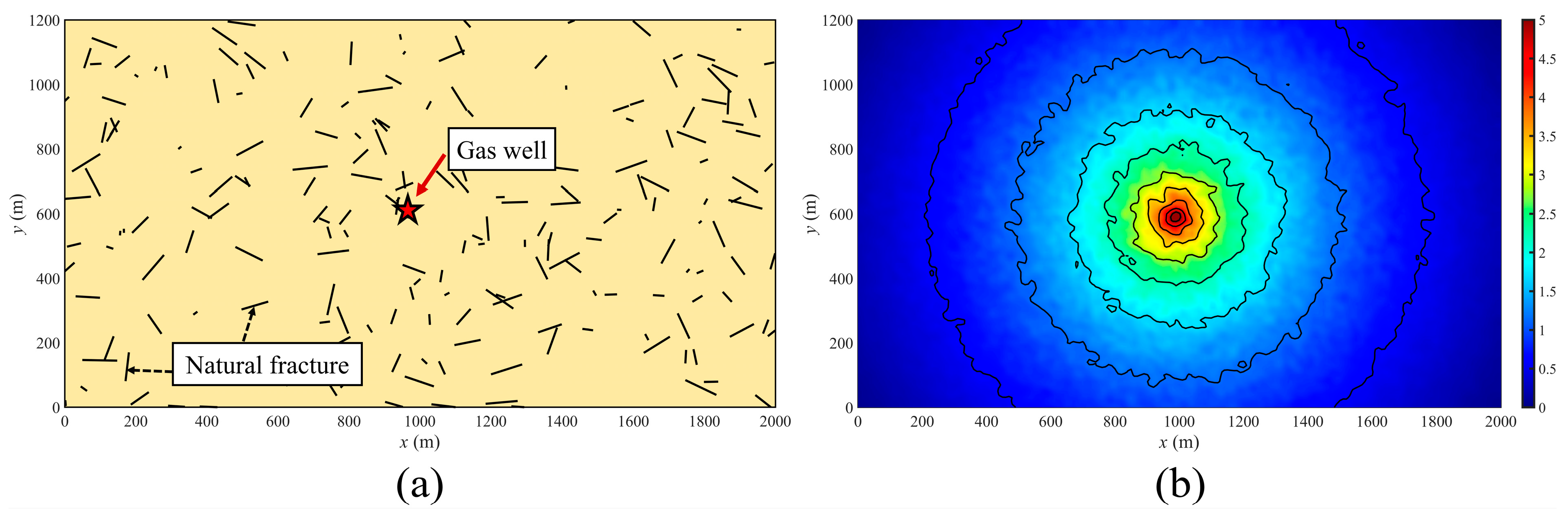 Energies 18 05891 g005 Energies 18 05891 g005
