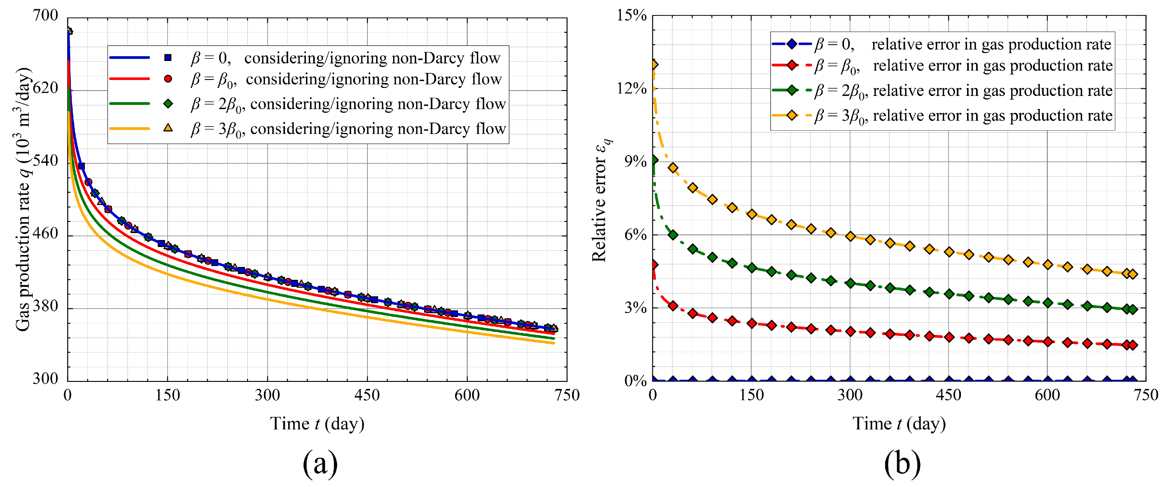 Energies 18 05891 g006 Energies 18 05891 g006