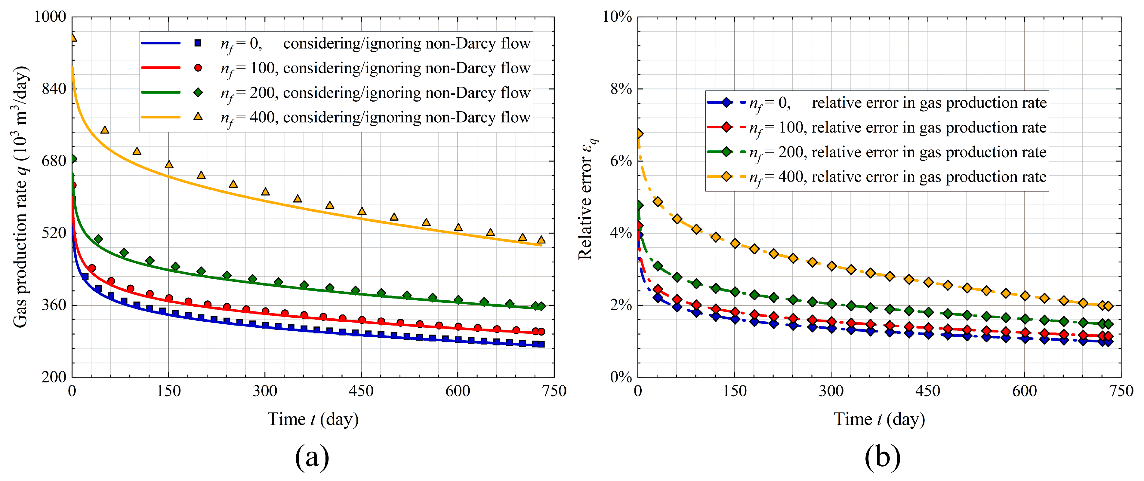 Energies 18 05891 g010 Energies 18 05891 g010
