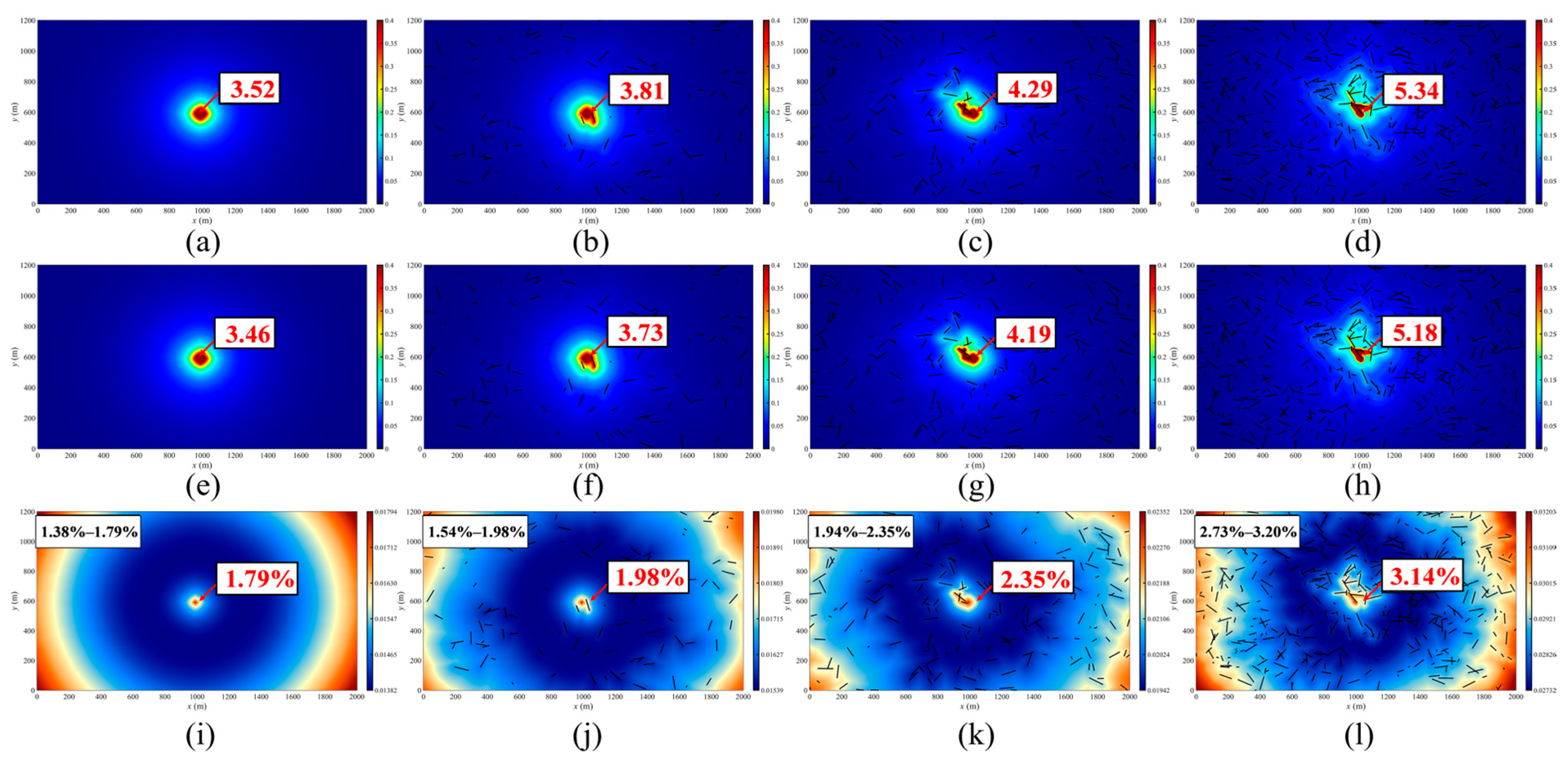 Energies 18 05891 g011 Energies 18 05891 g011