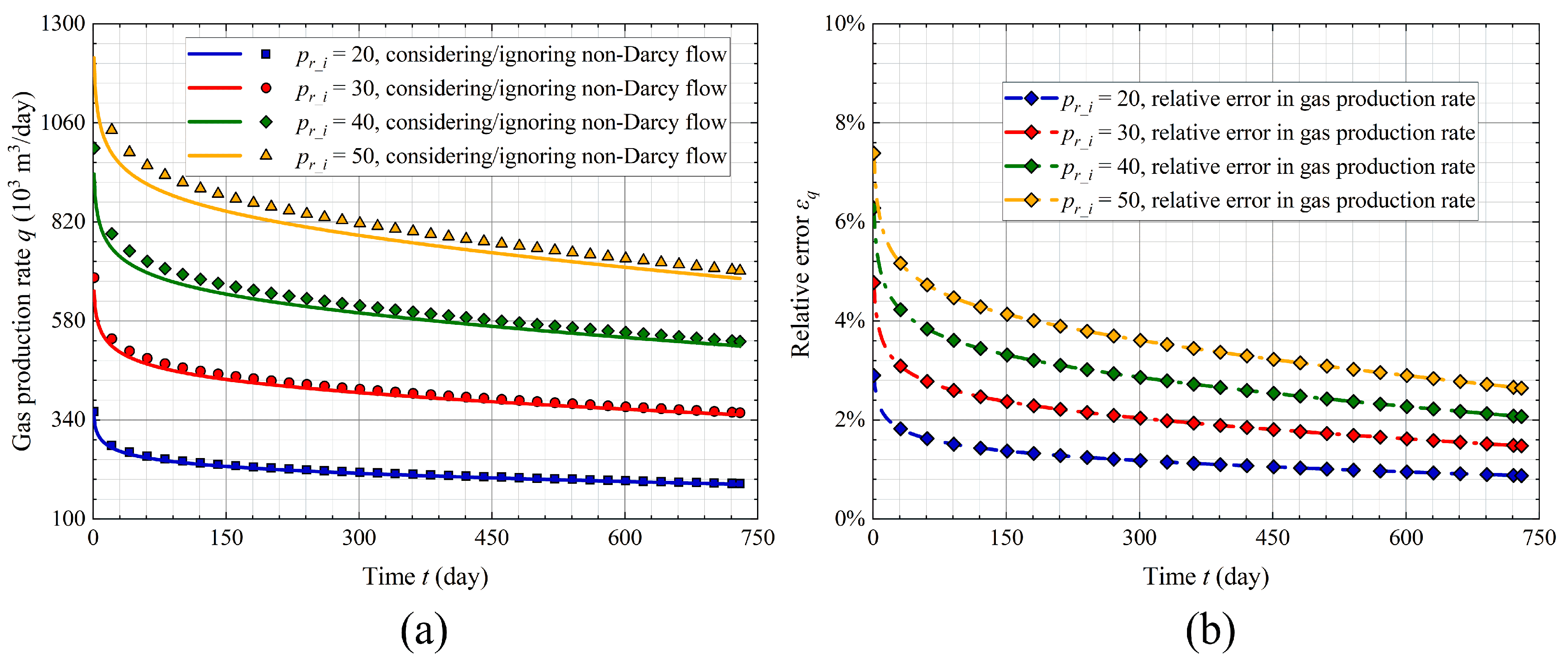 Energies 18 05891 g012 Energies 18 05891 g012