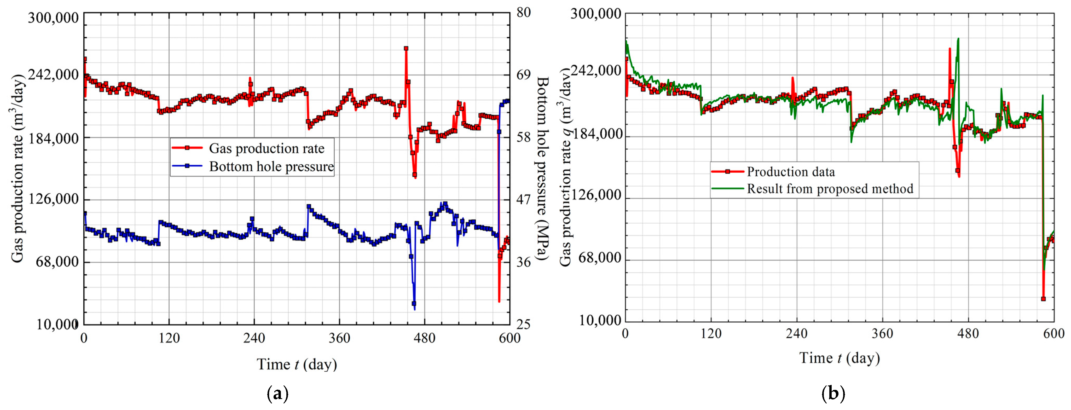 Energies 18 05891 g014 Energies 18 05891 g014