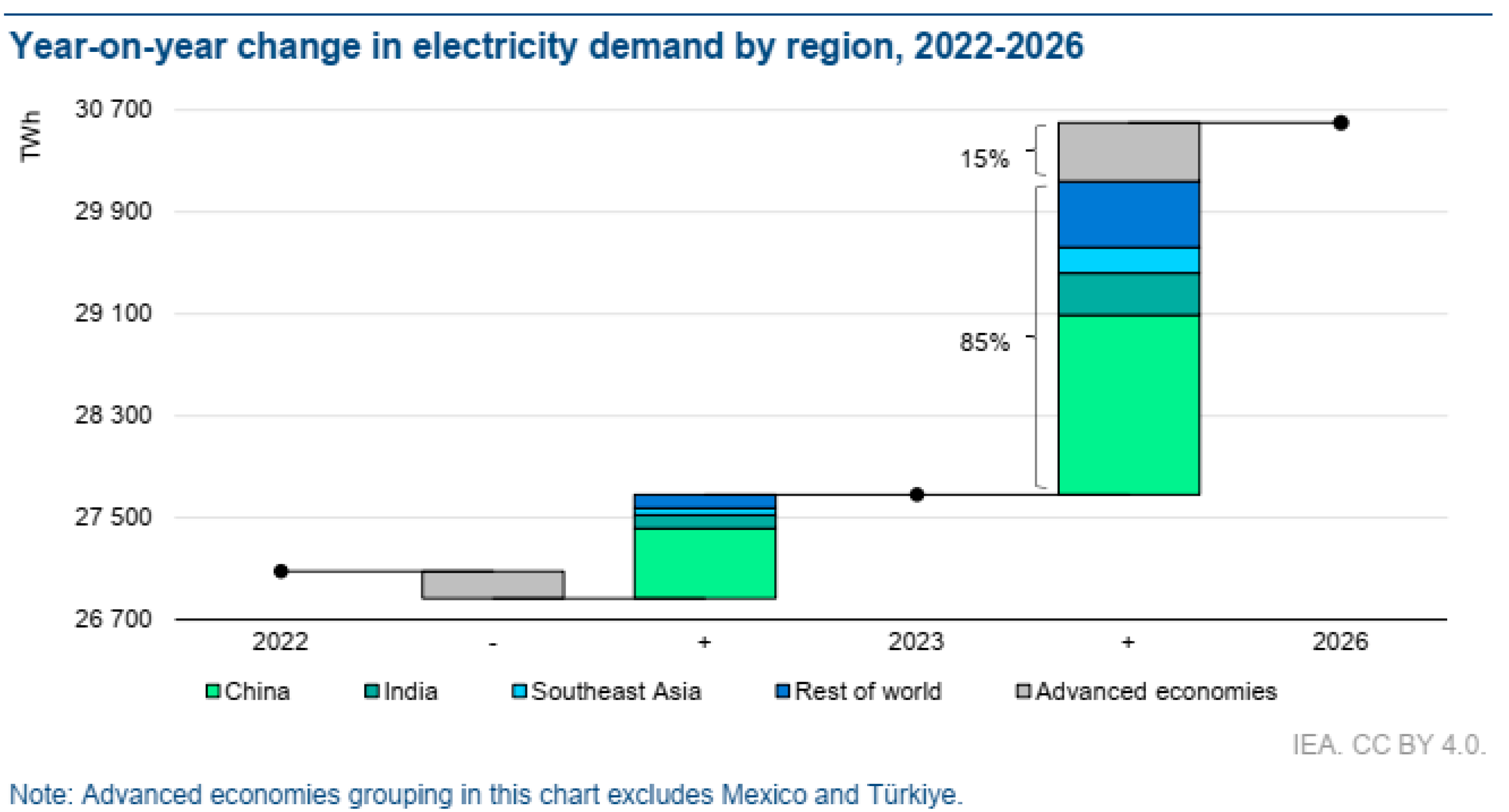 Energies 18 05893 g001 Energies 18 05893 g001