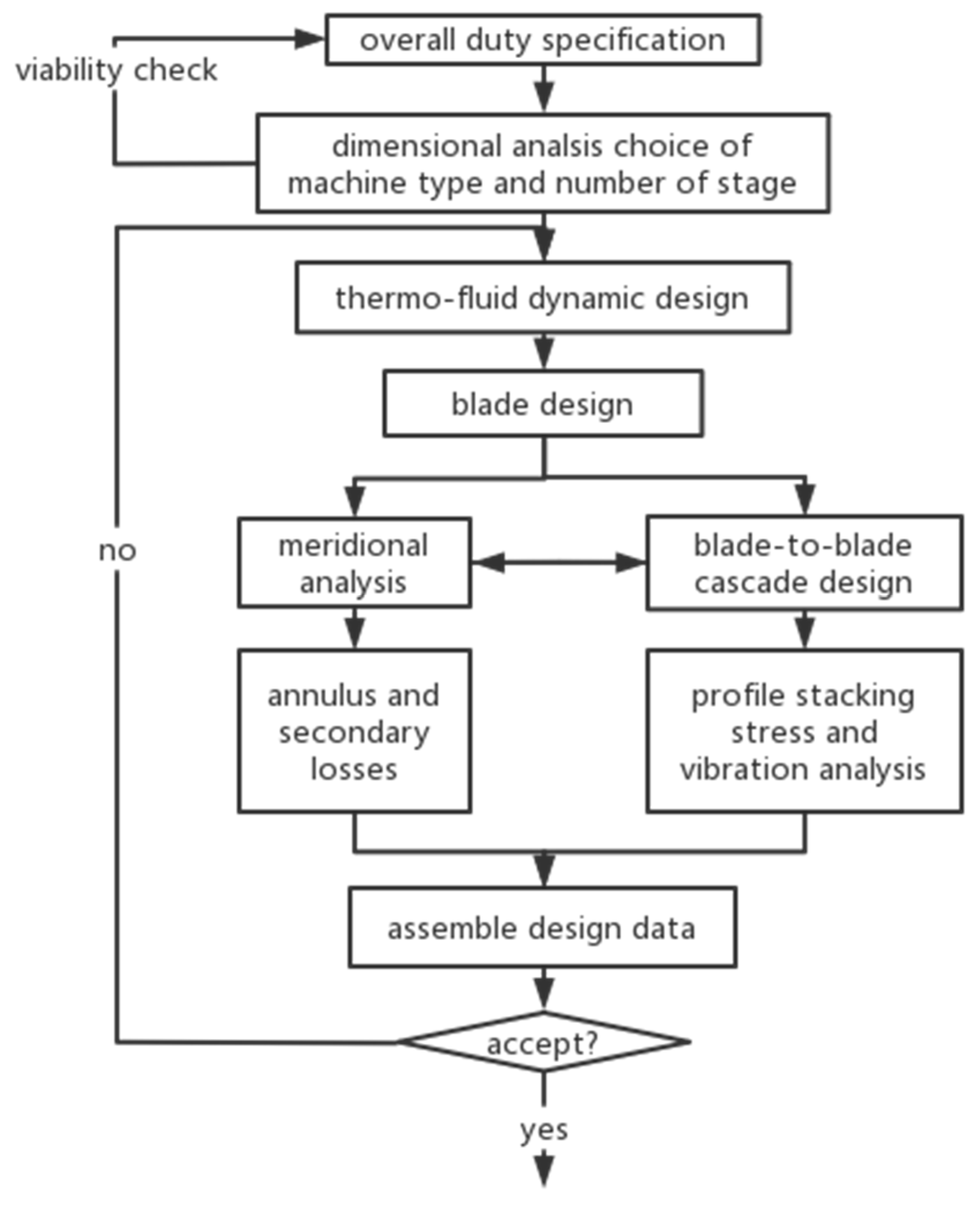 Energies 18 05896 g001
