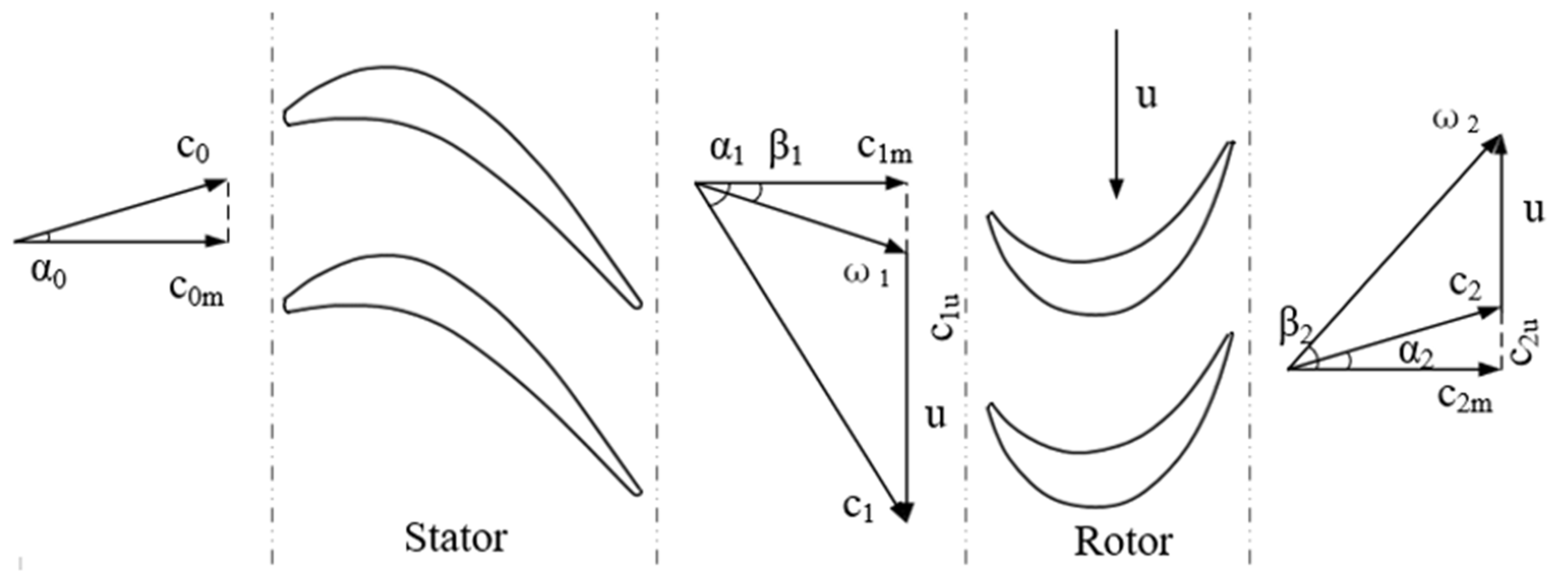 Energies 18 05896 g002