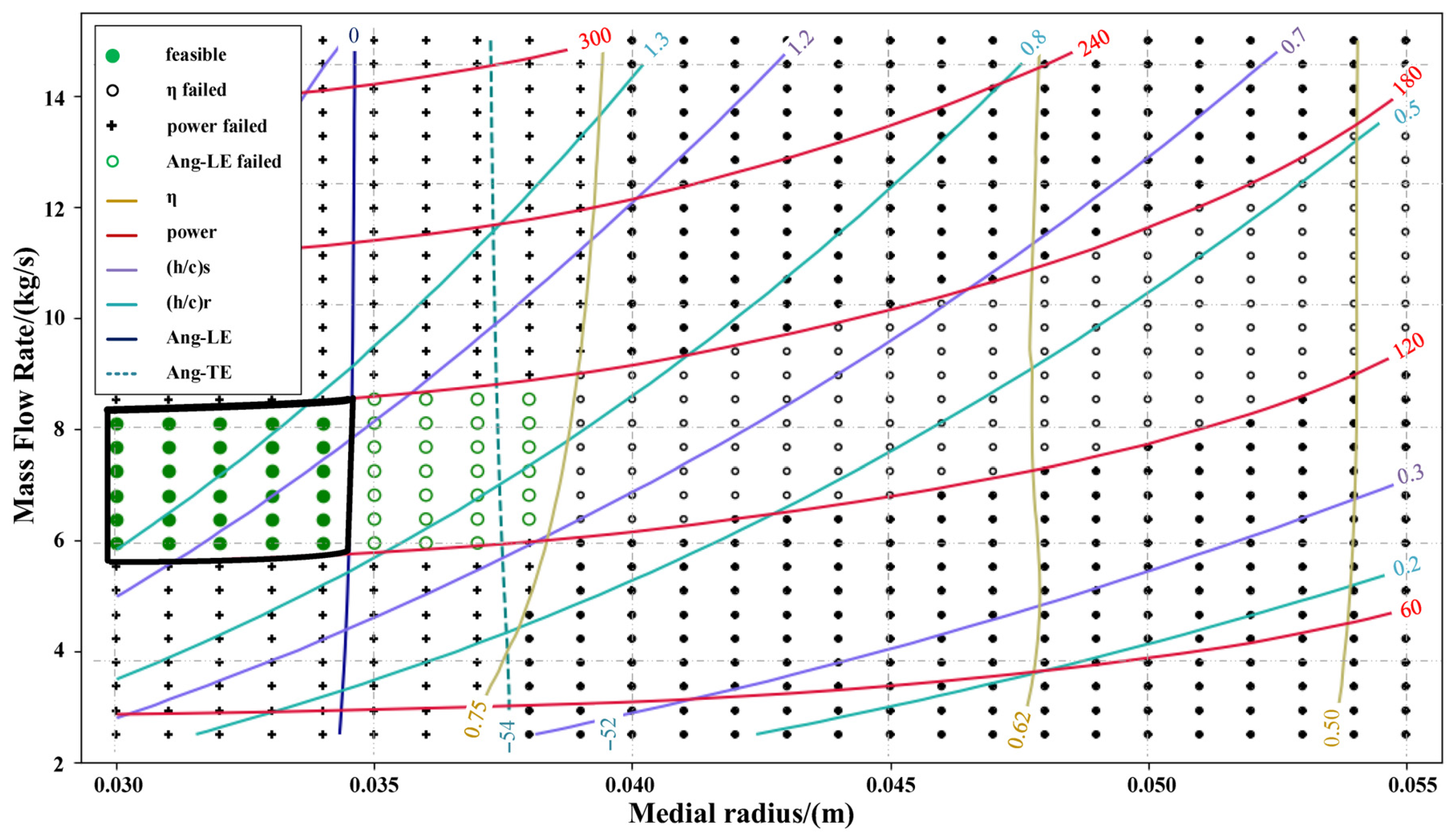 Energies 18 05896 g006