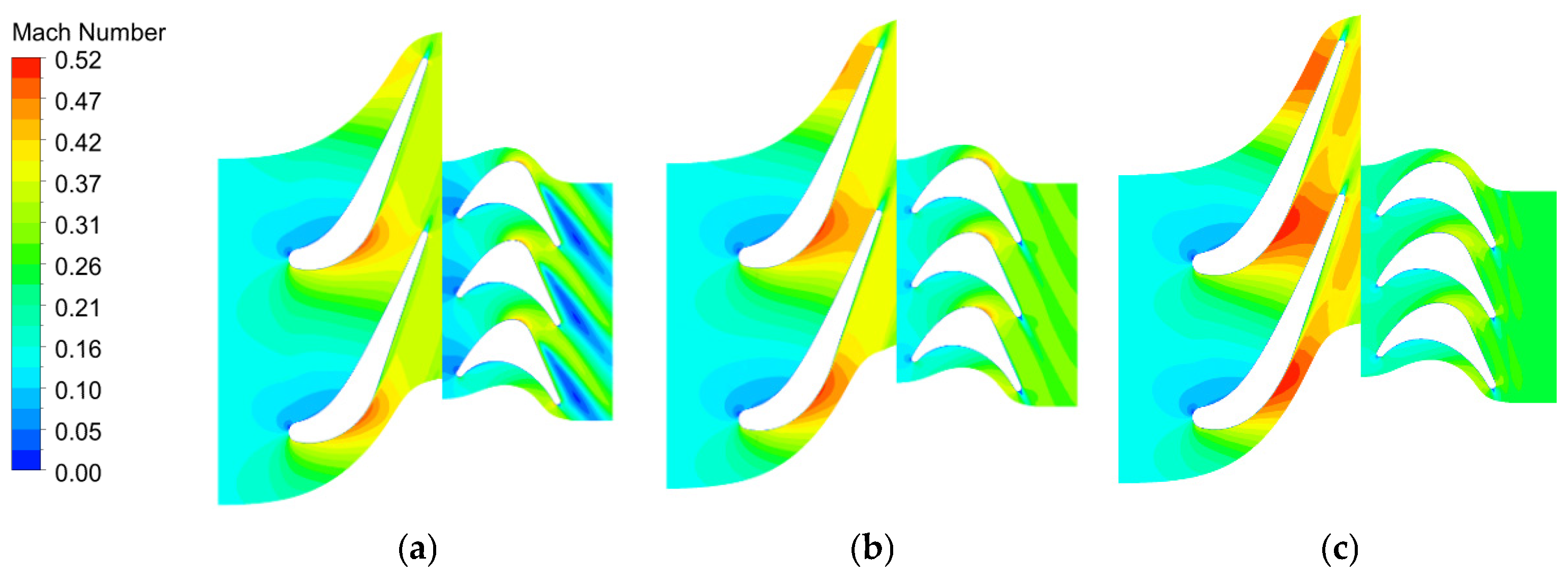 Energies 18 05896 g015