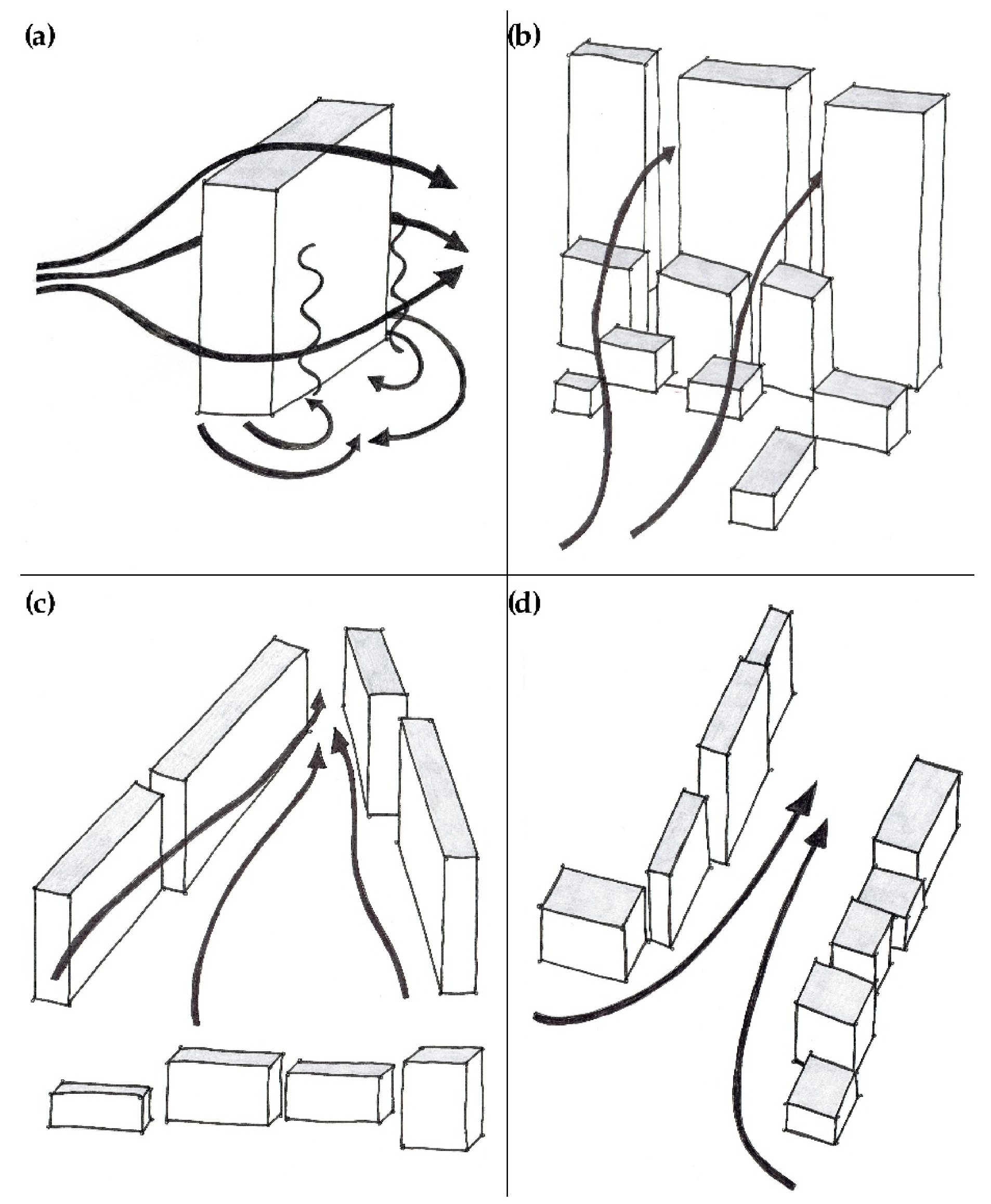 Energies 18 05897 g004