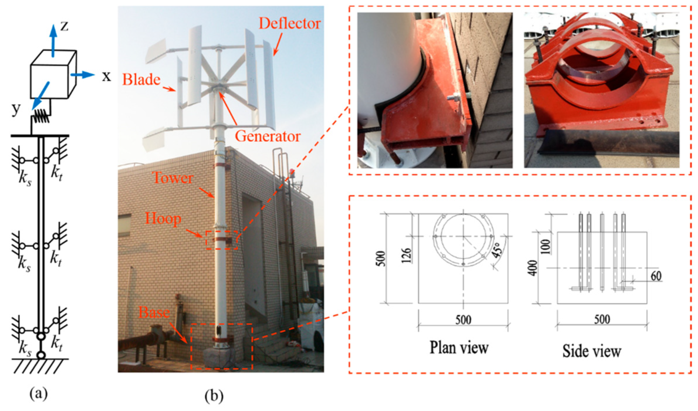 Energies 18 05897 g014