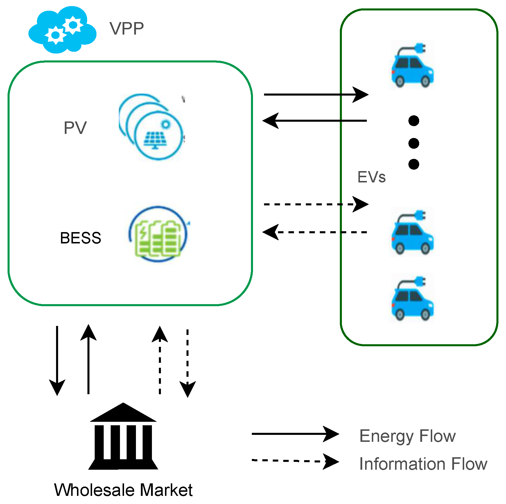Energies 18 05898 g002