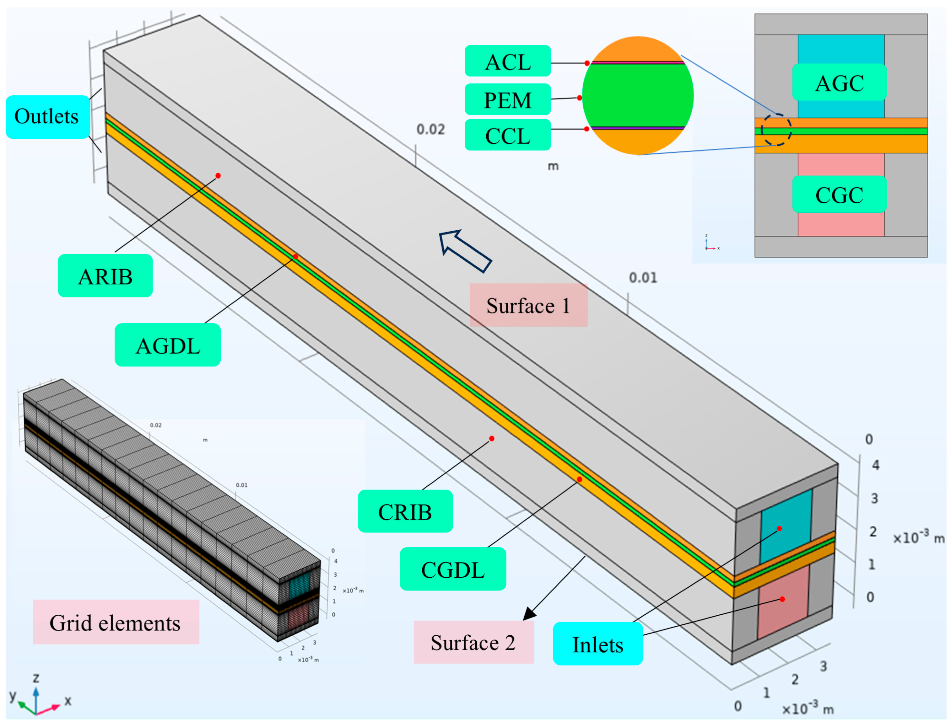 Energies 18 05899 g001