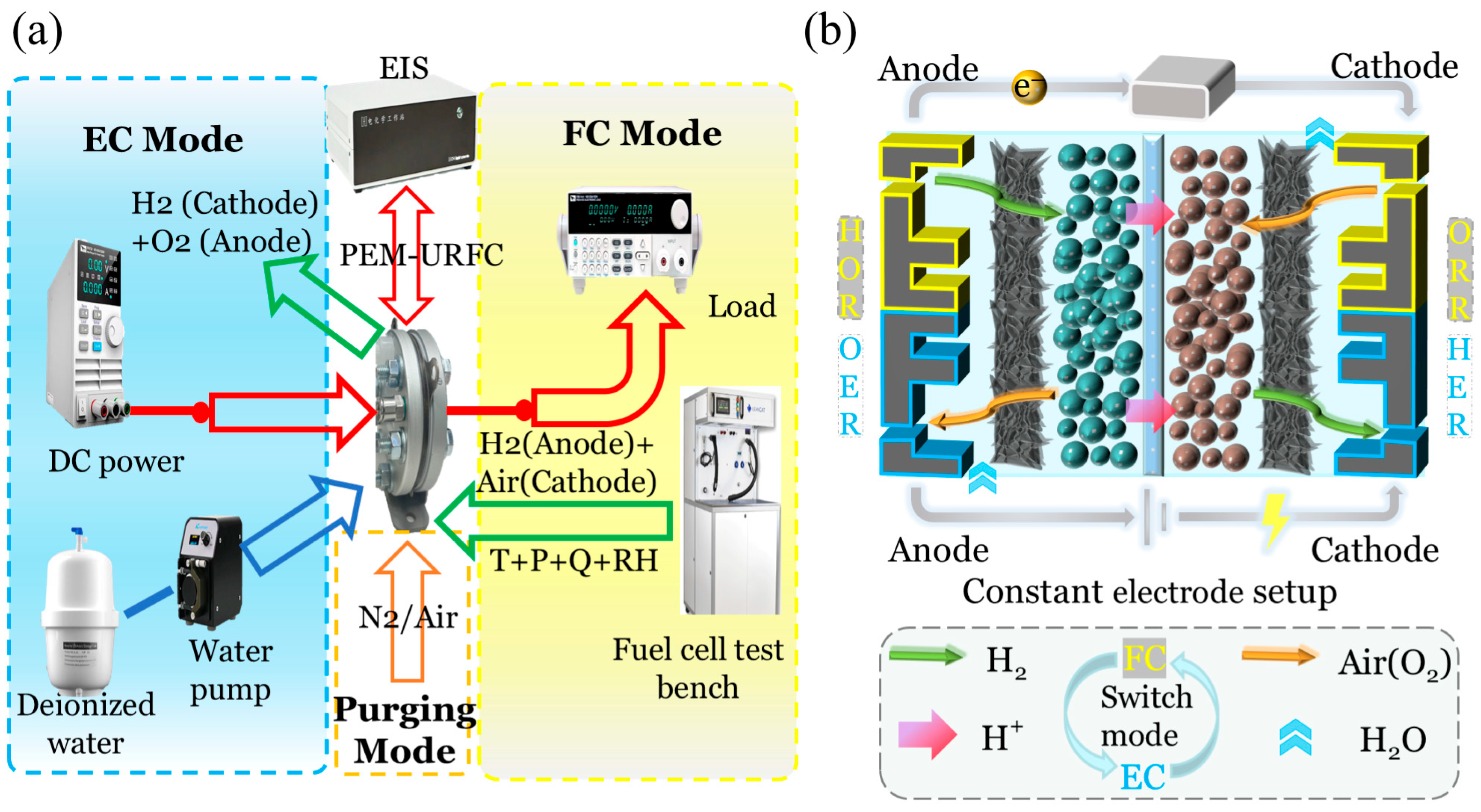Energies 18 05899 g002