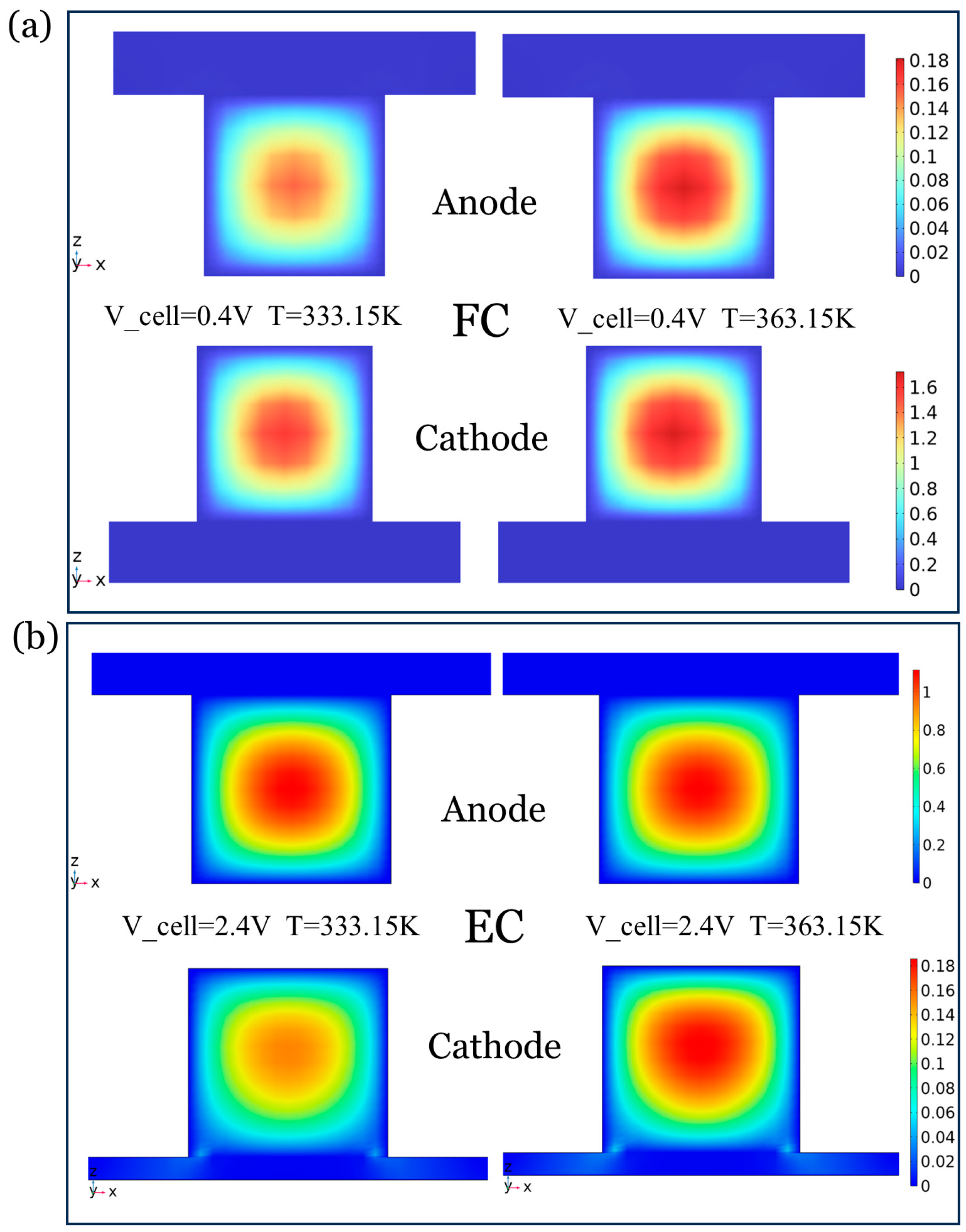 Energies 18 05899 g005