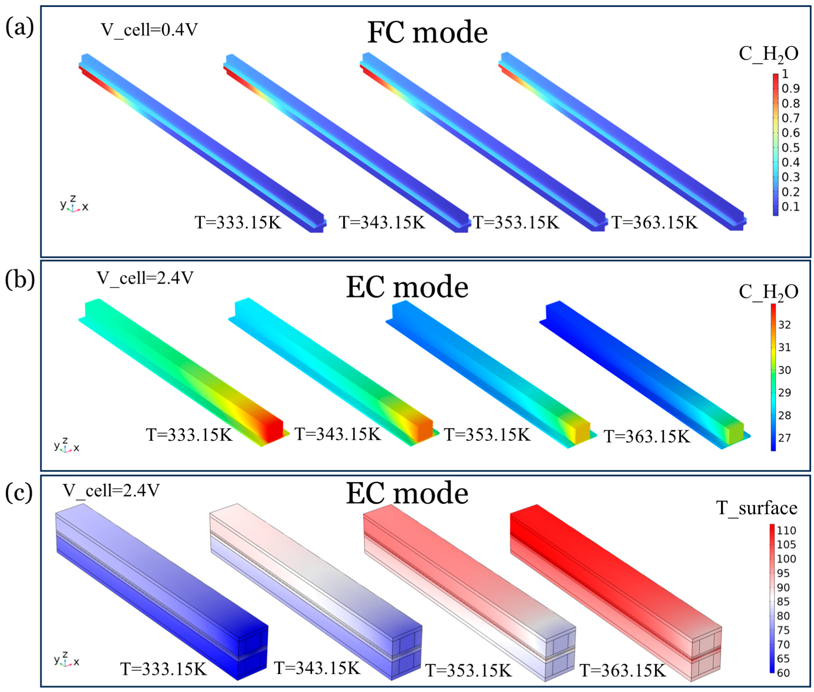 Energies 18 05899 g006