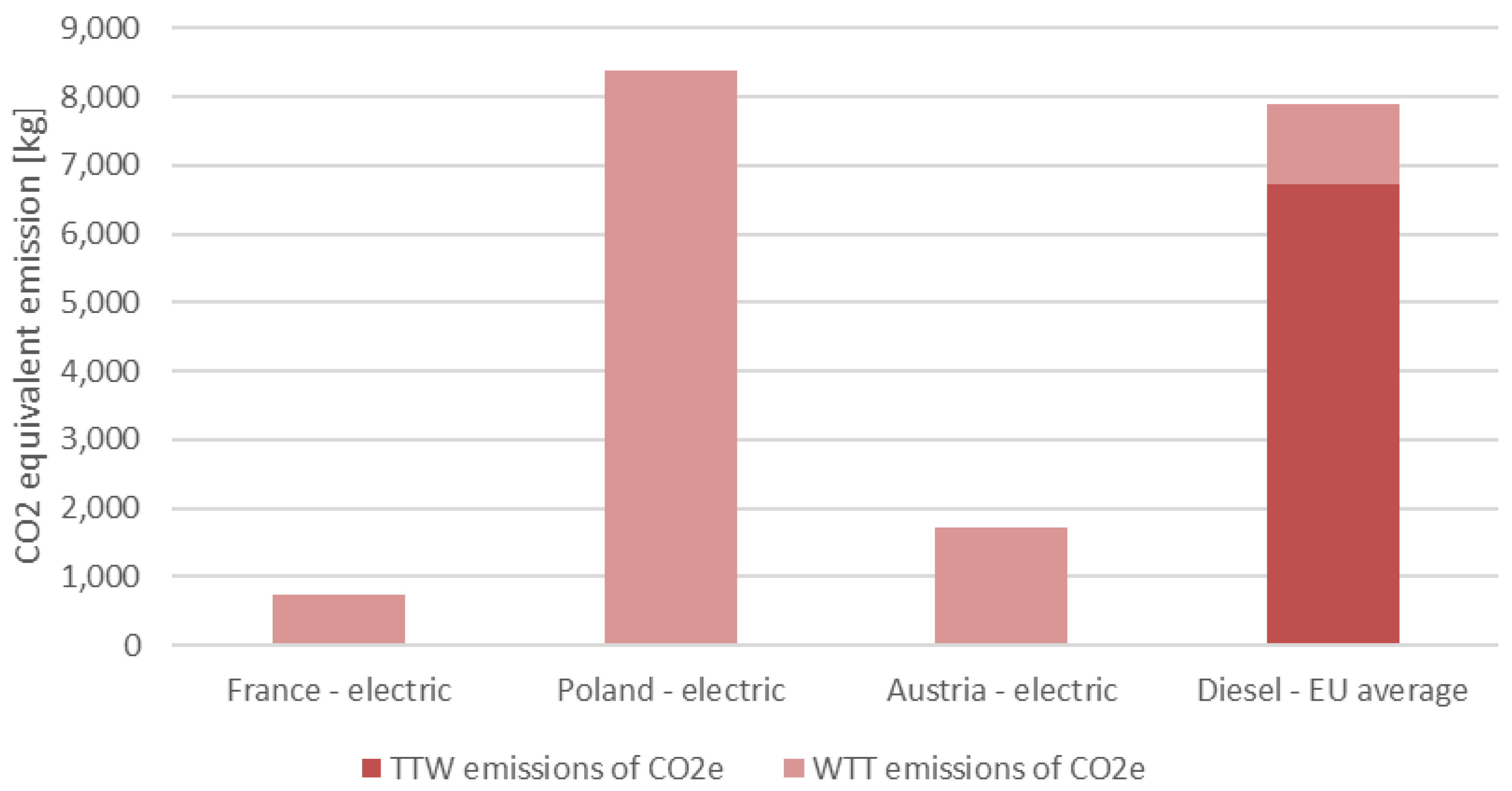 Energies 18 05900 g004