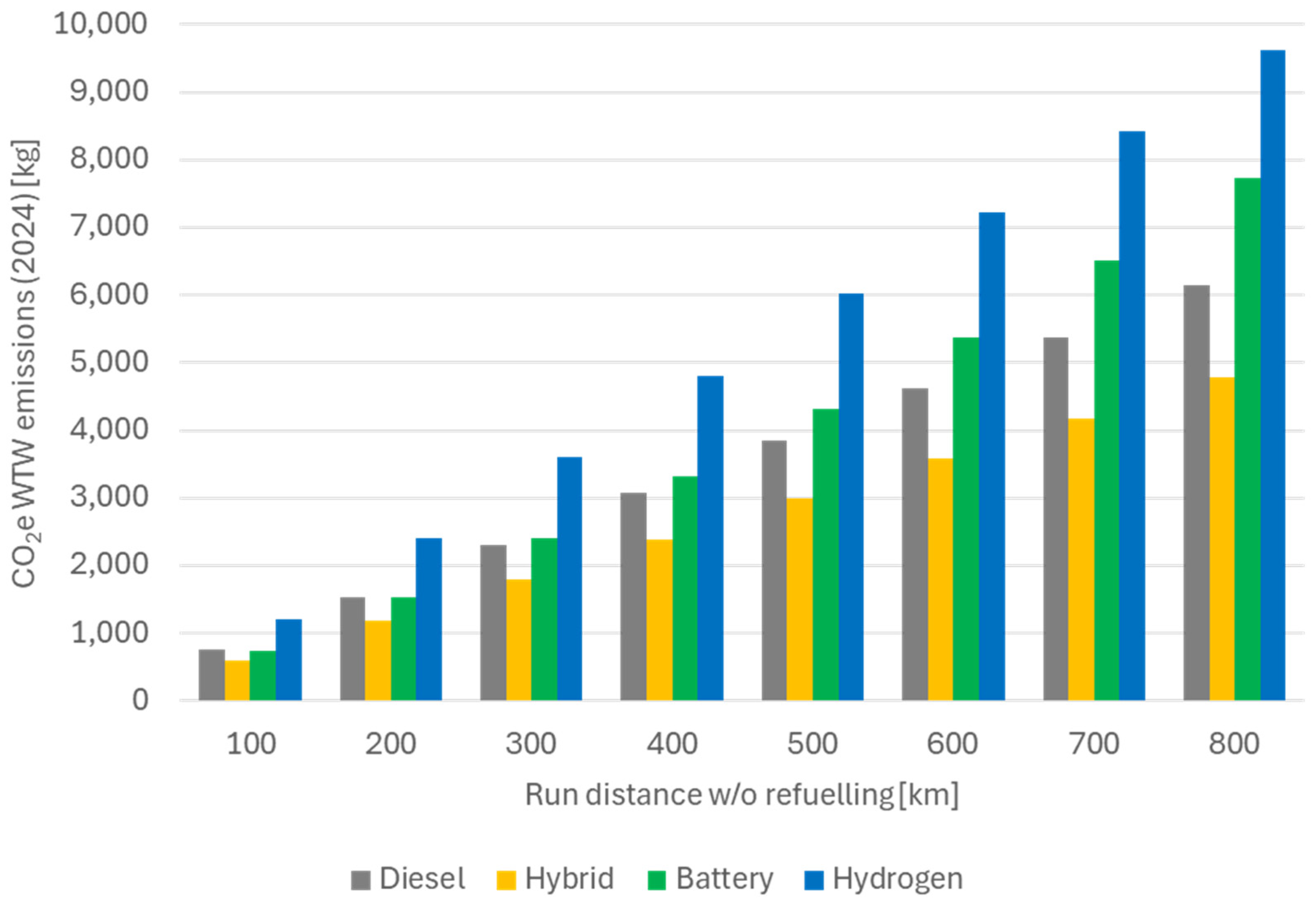 Energies 18 05900 g010