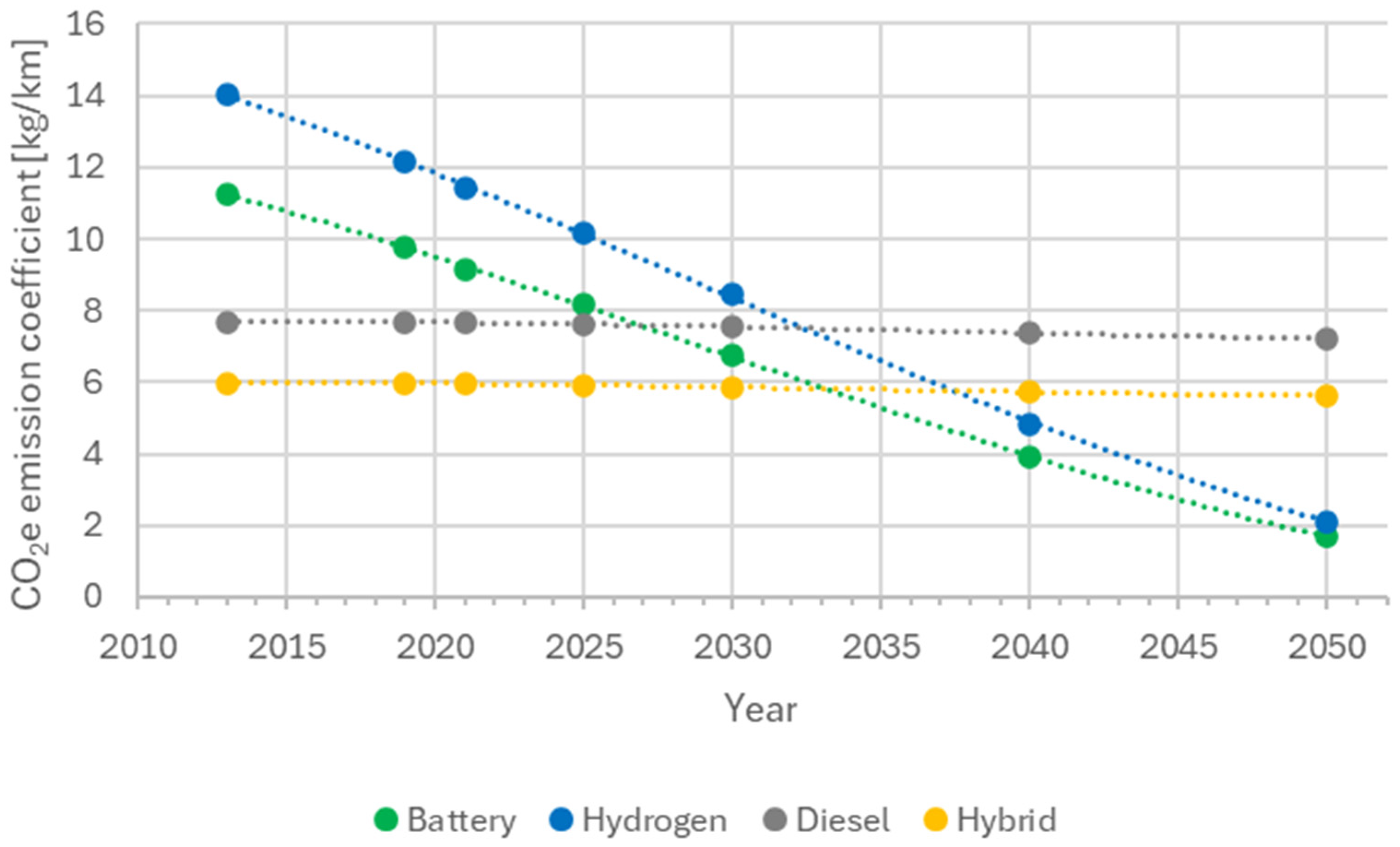 Energies 18 05900 g014