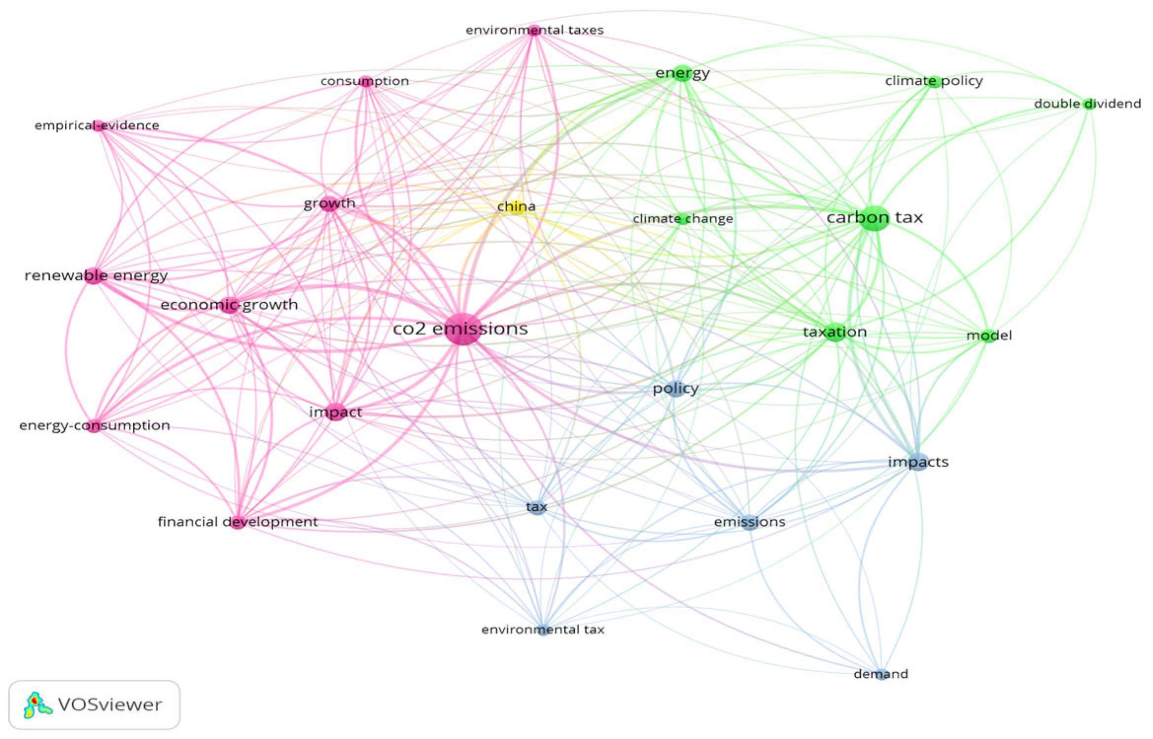 Energies 18 05902 g003