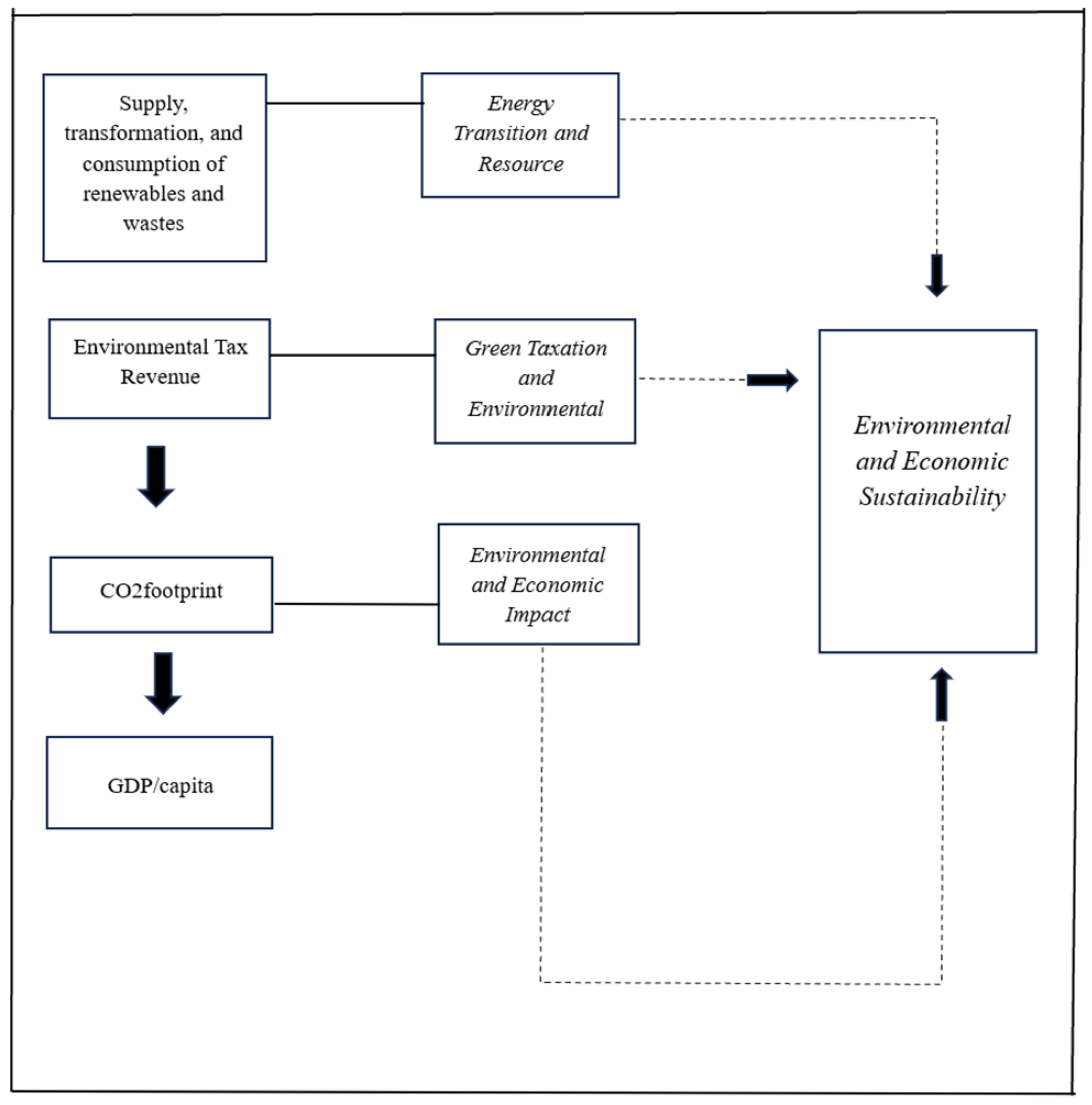 Energies 18 05902 g004