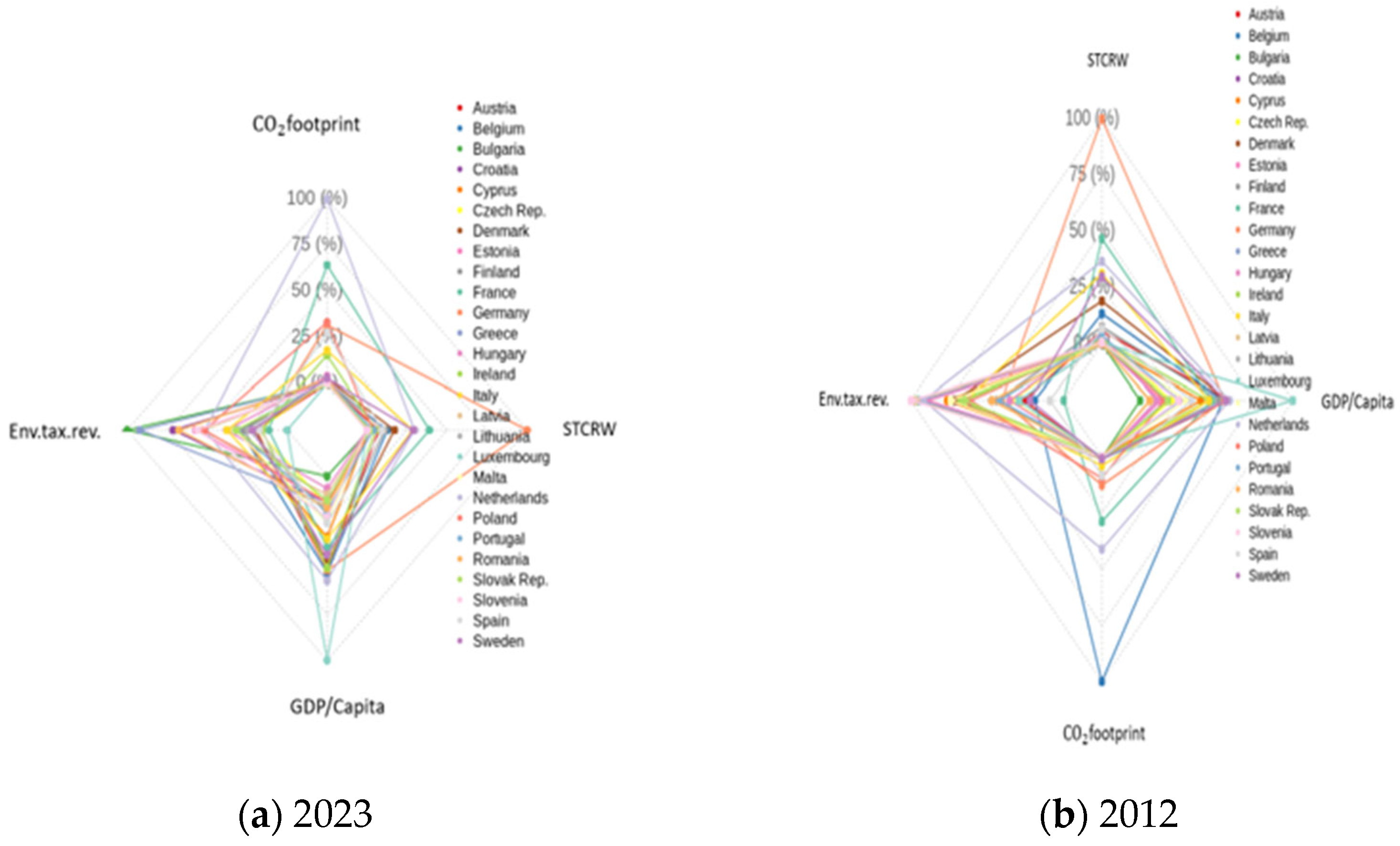 Energies 18 05902 g005