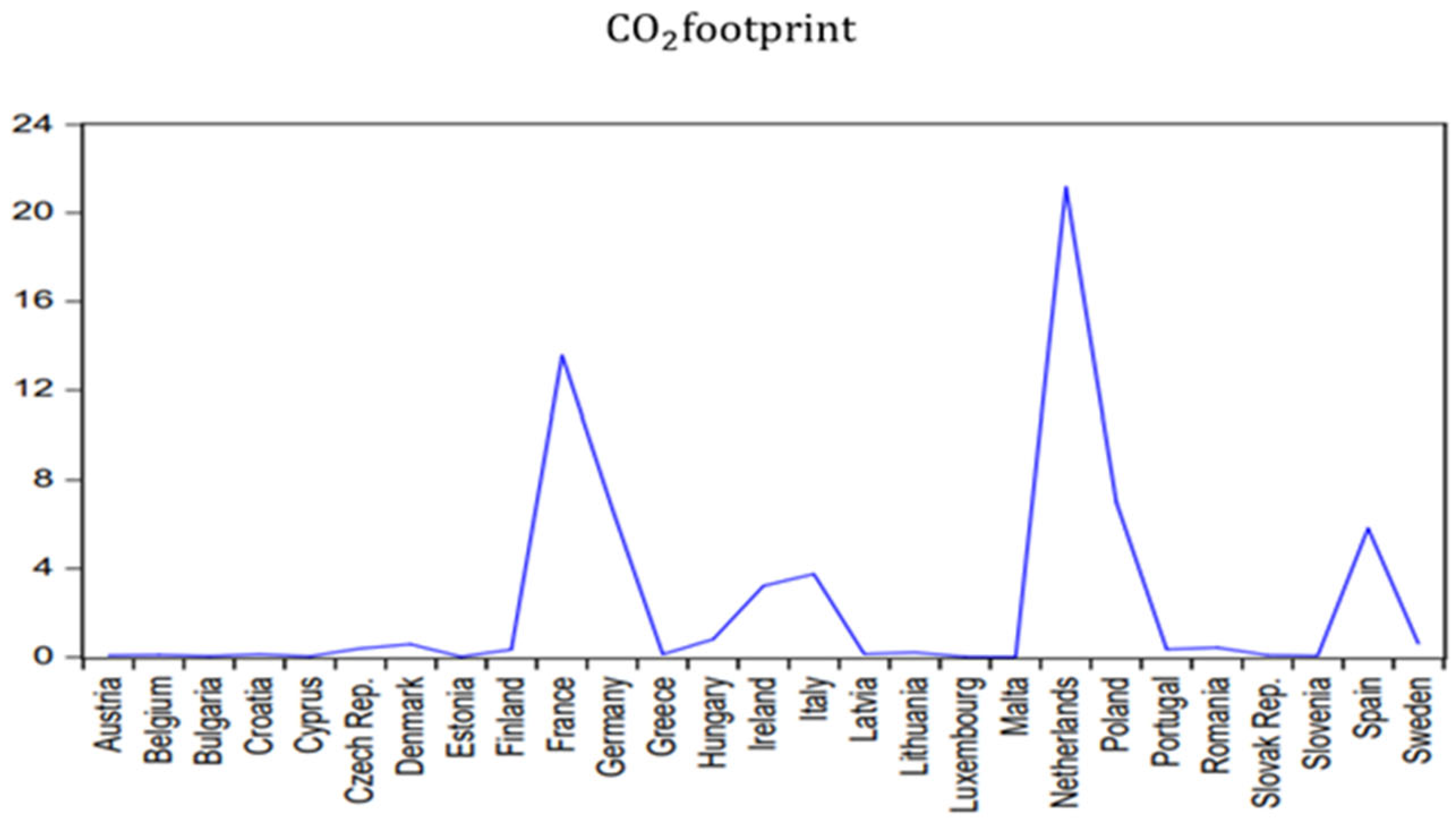 Energies 18 05902 g006