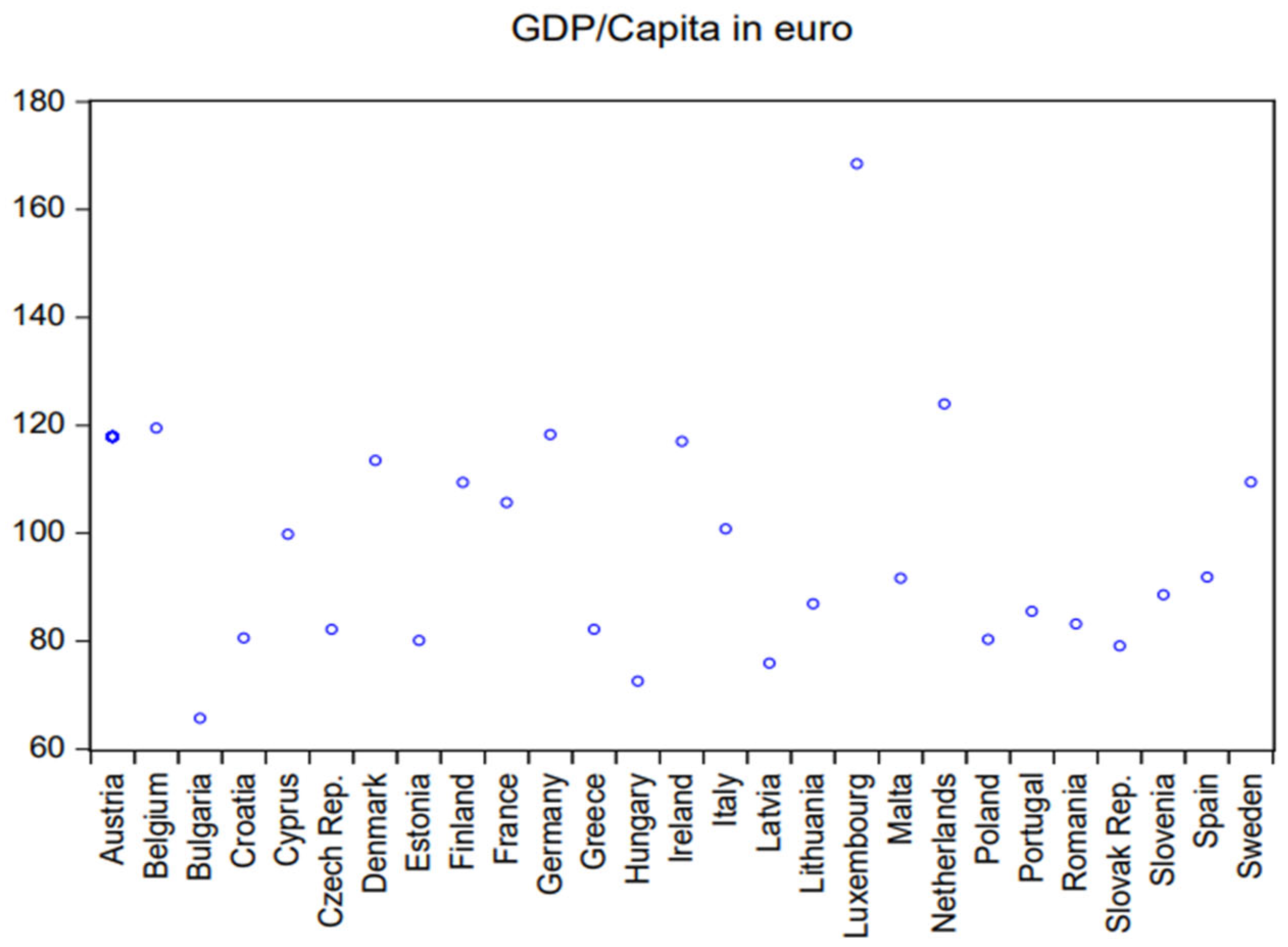 Energies 18 05902 g007
