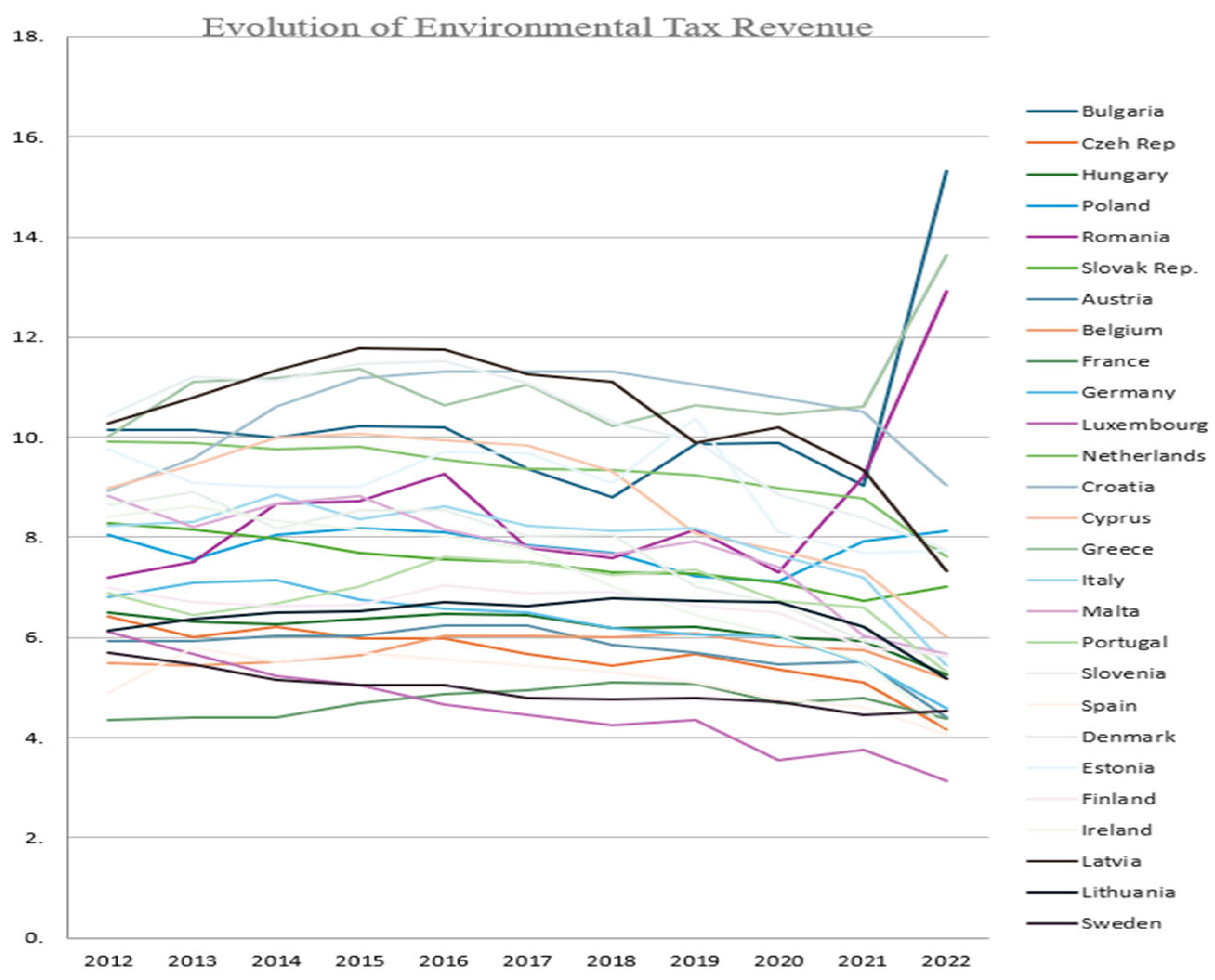 Energies 18 05902 g009