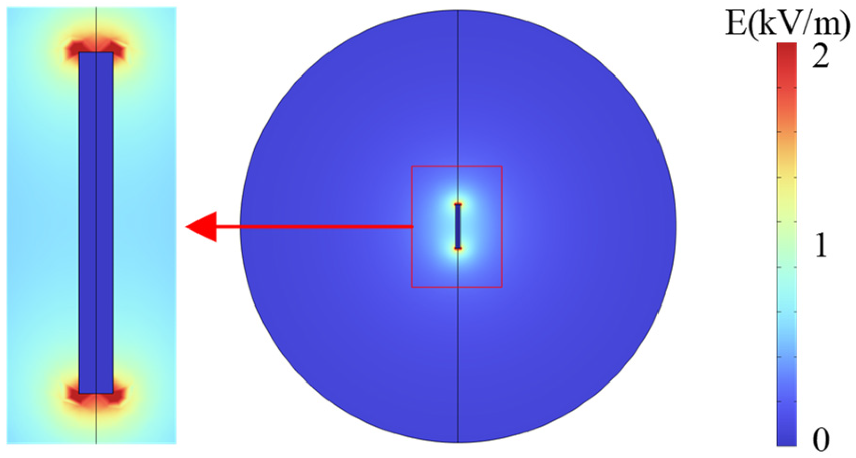 Energies 18 05903 g004