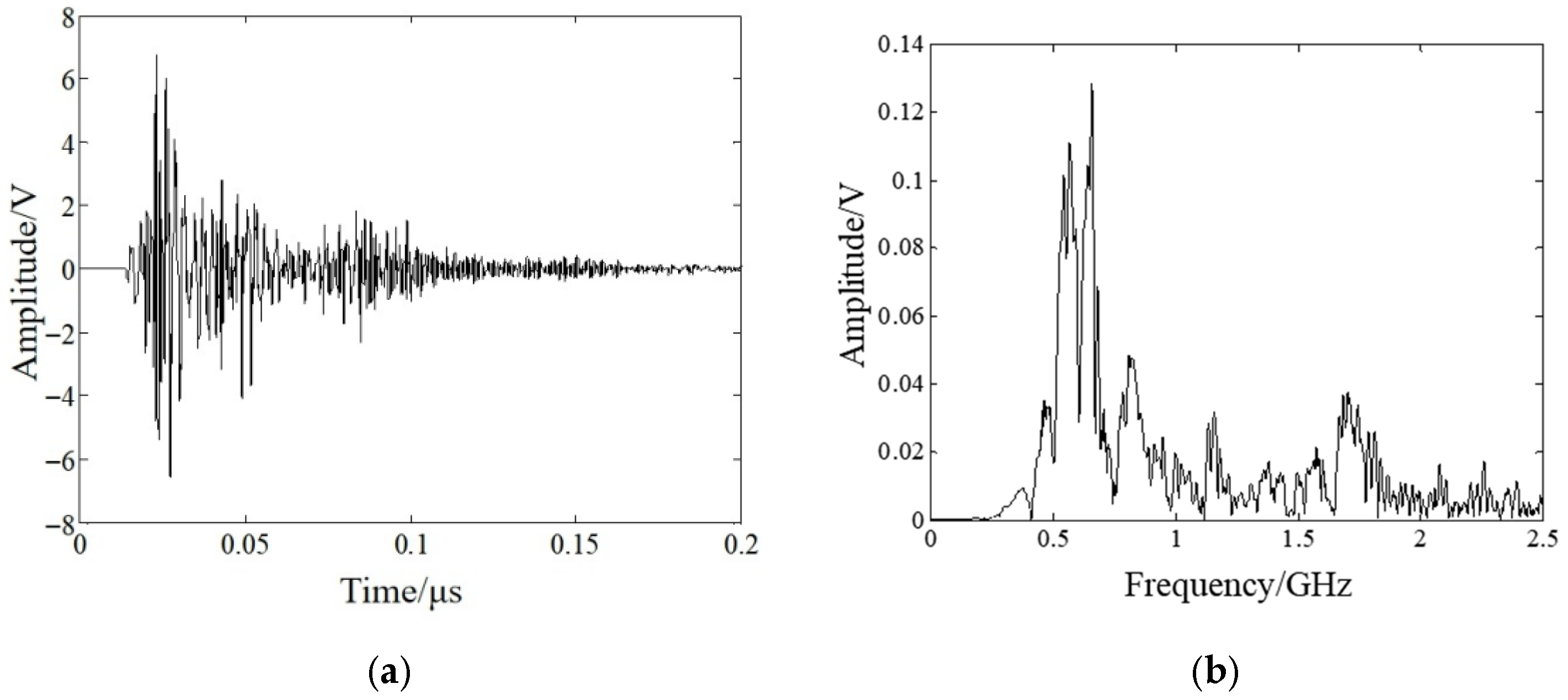 Energies 18 05903 g011