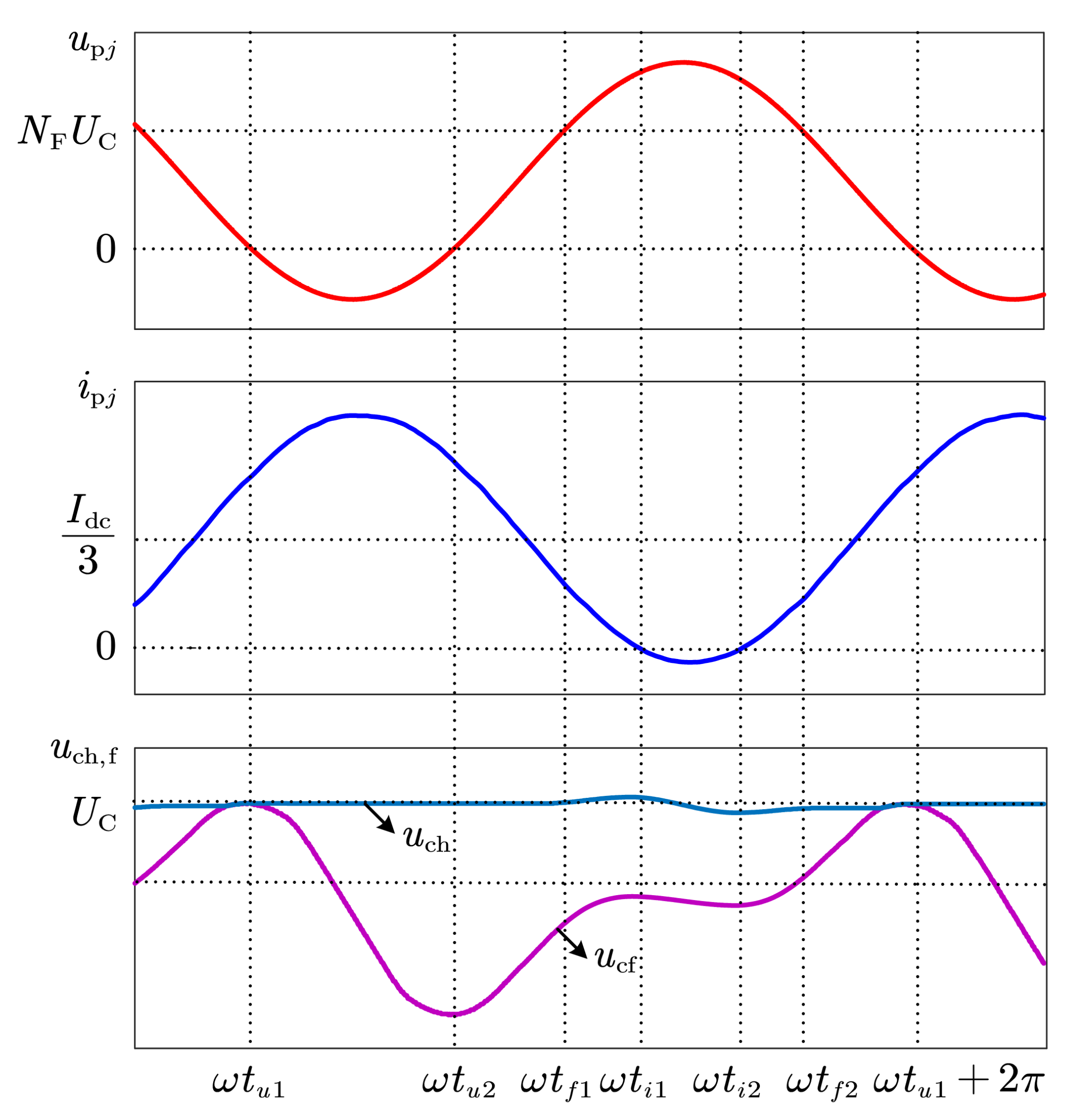 Energies 18 05904 g002