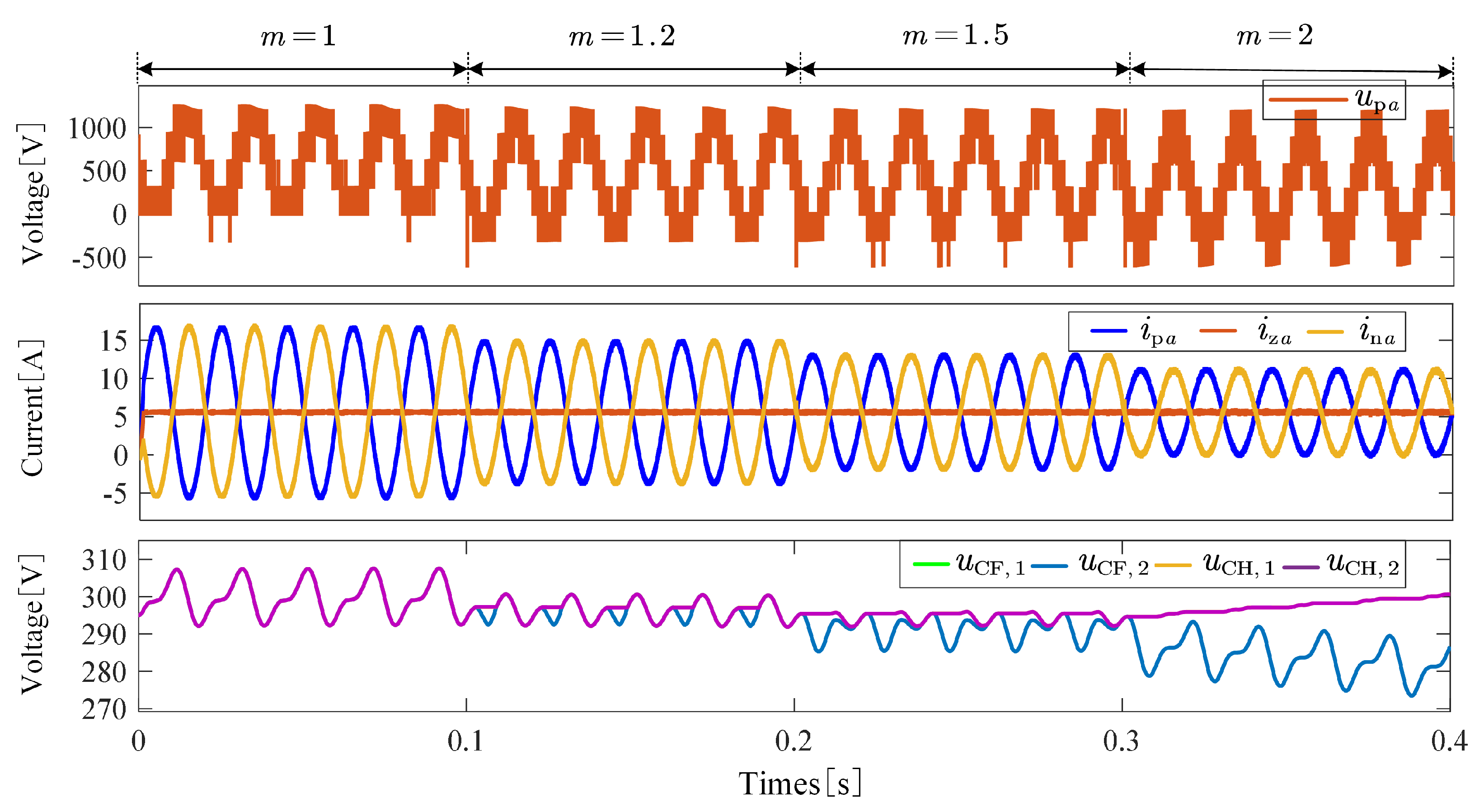 Energies 18 05904 g010