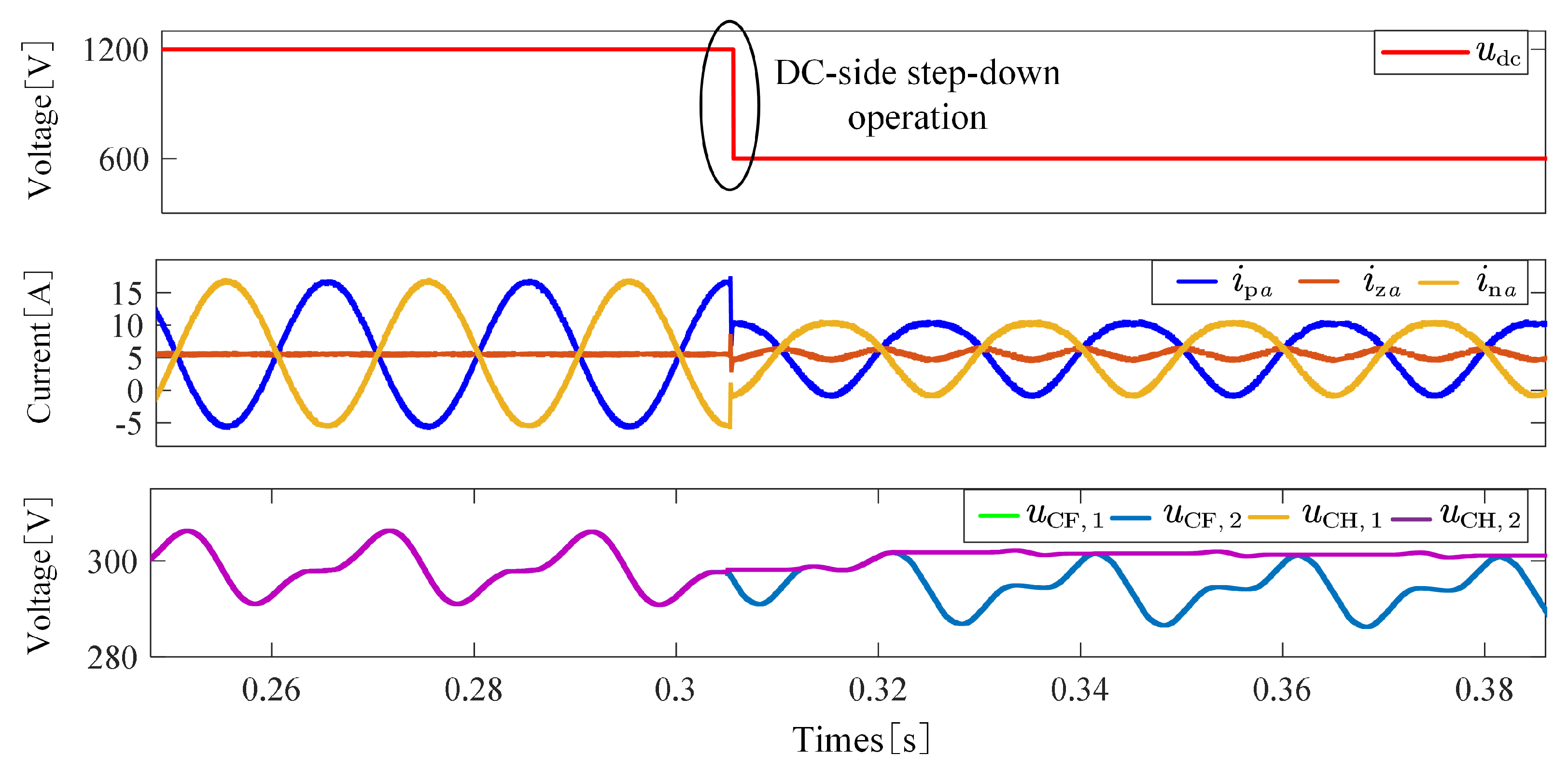 Energies 18 05904 g011
