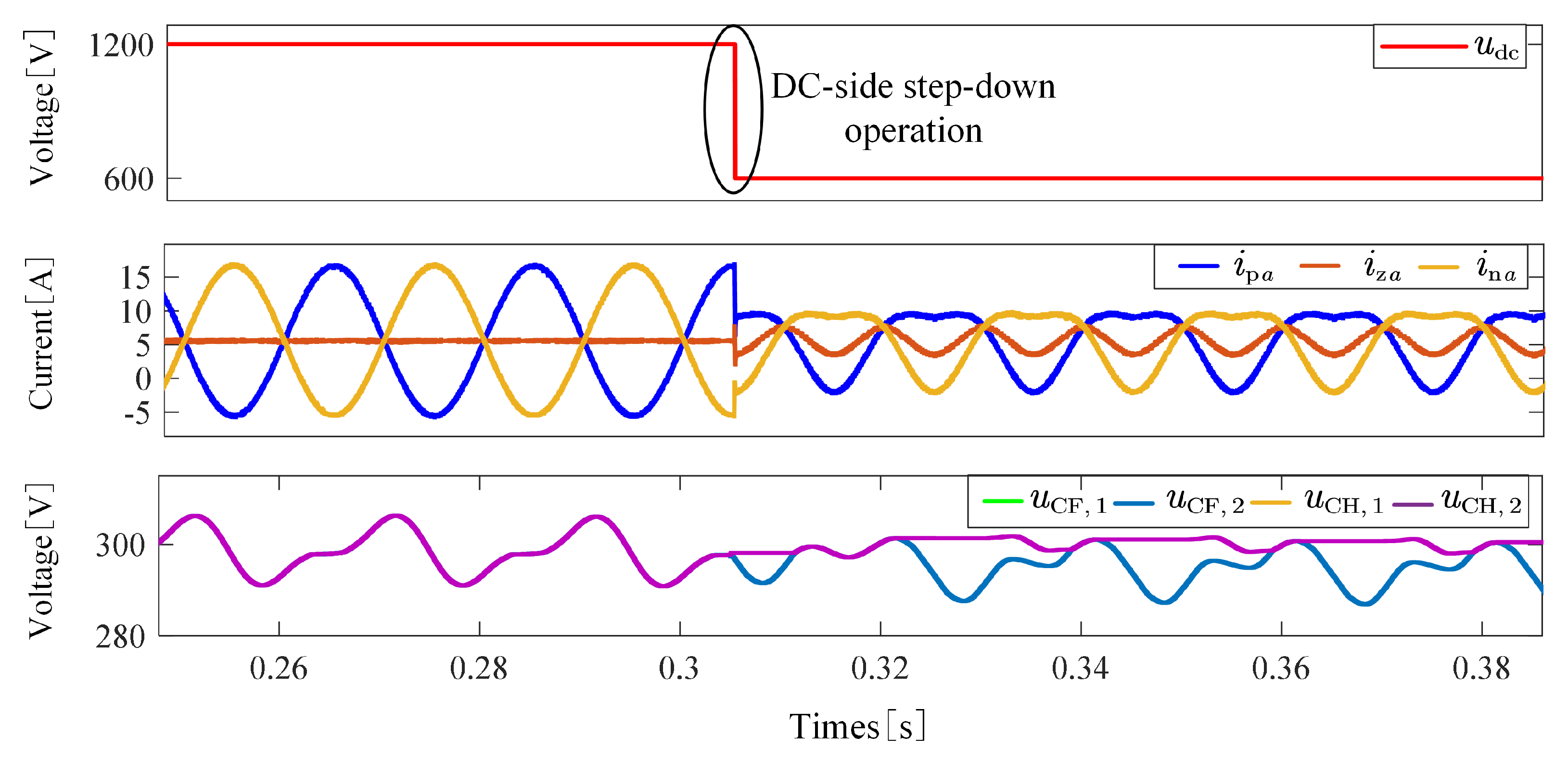 Energies 18 05904 g012