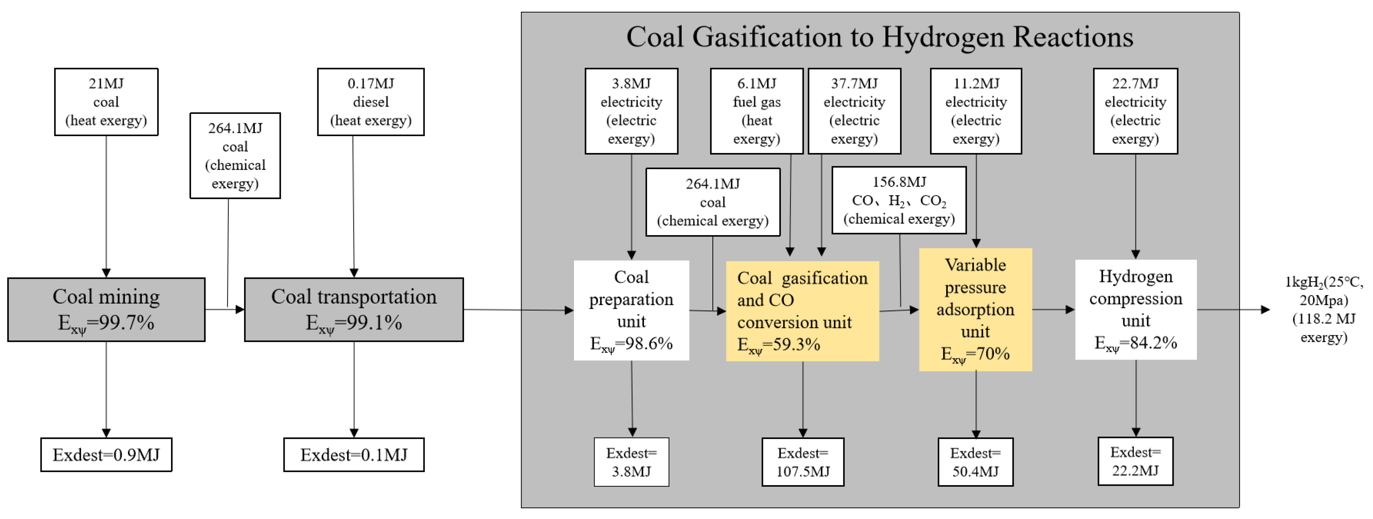 Energies 18 05906 g002