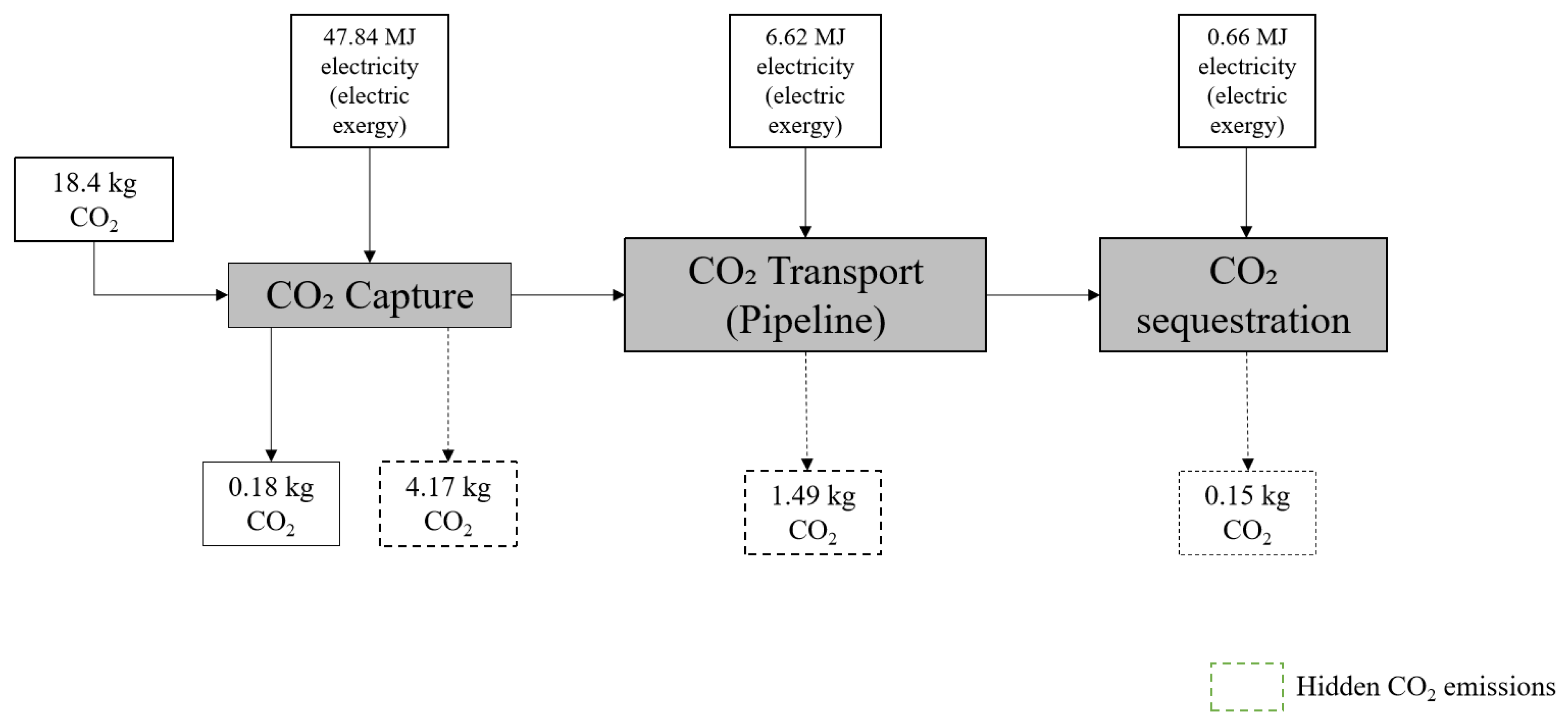 Energies 18 05906 g007