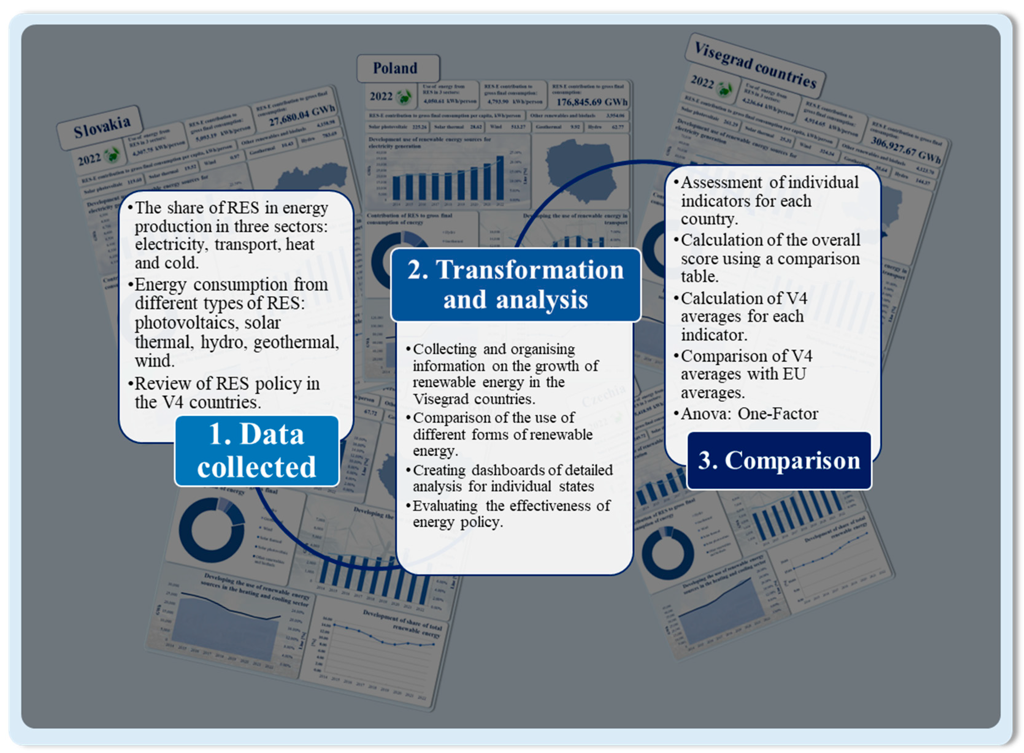 Energies 18 05907 g001