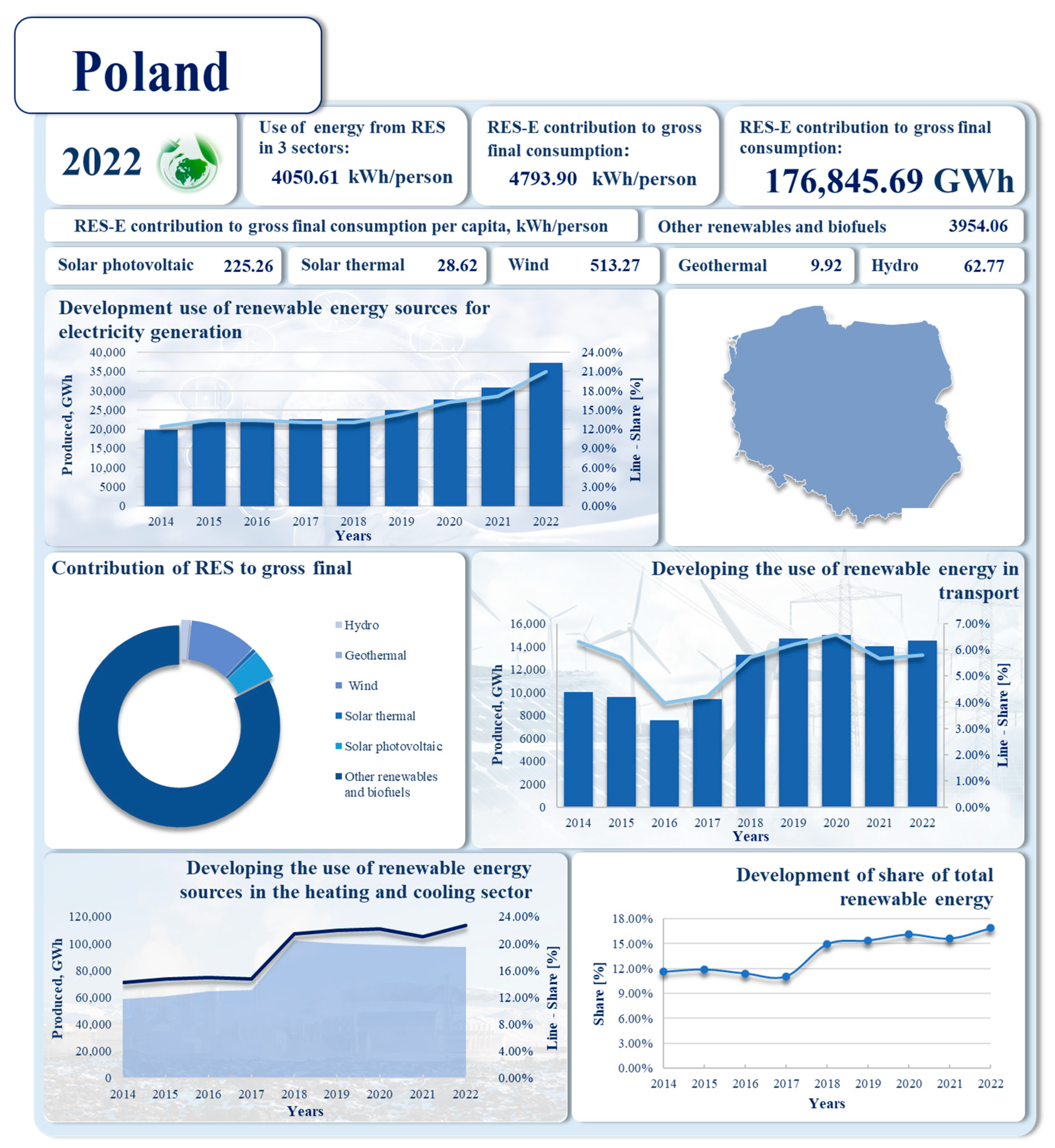 Energies 18 05907 g002