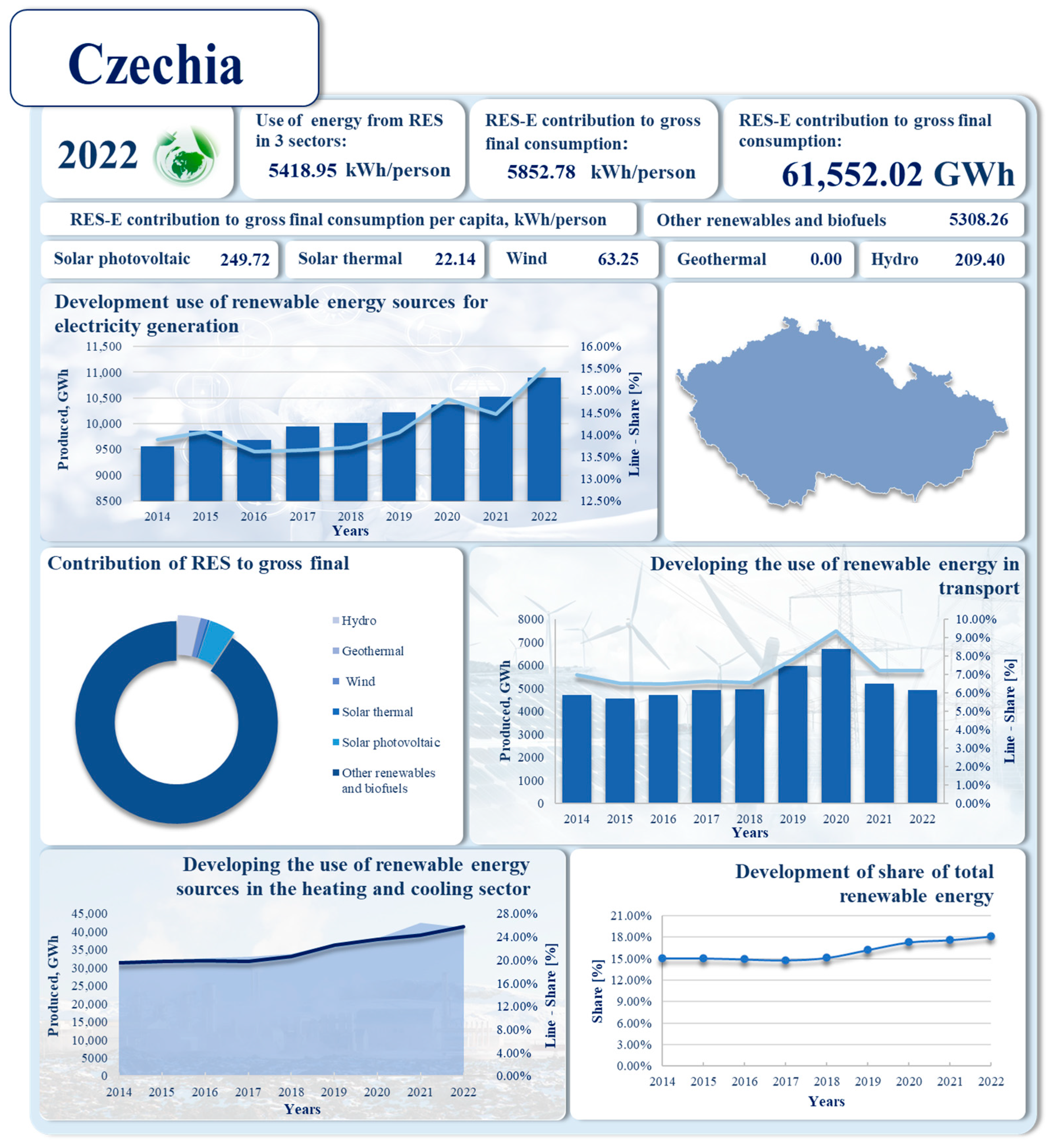 Energies 18 05907 g004