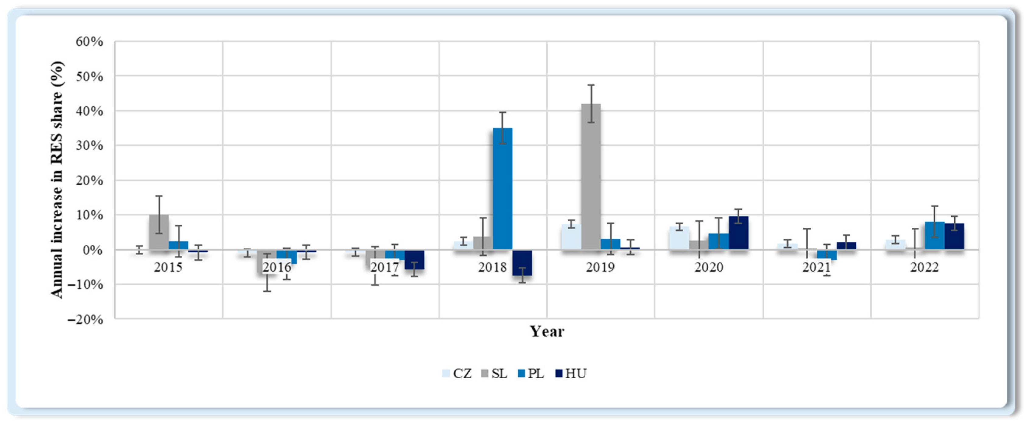 Energies 18 05907 g006