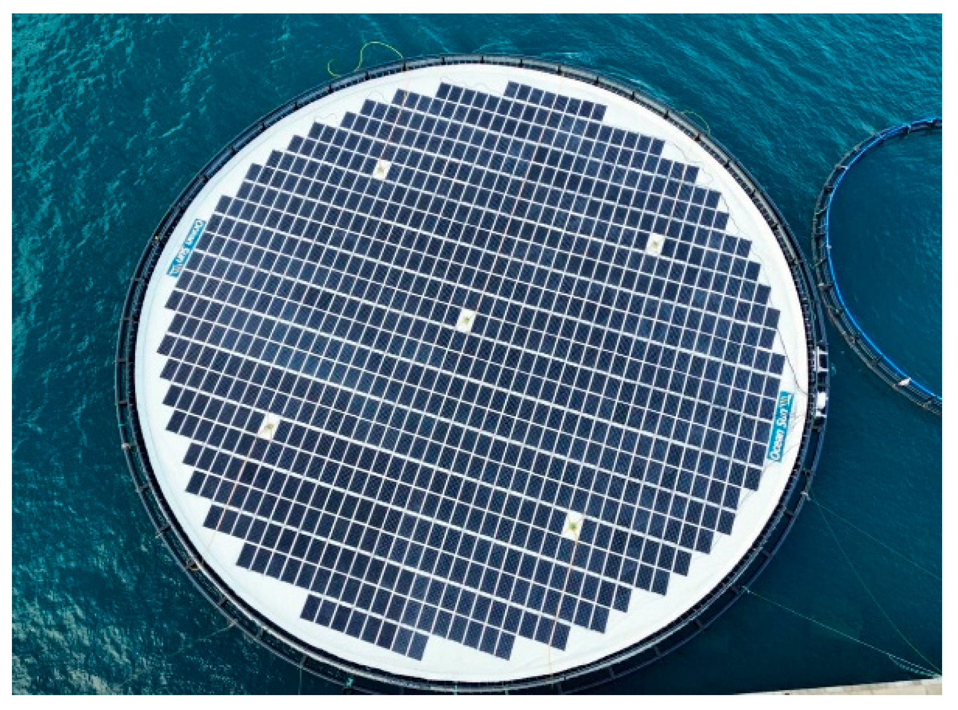 Energies 18 05908 g003