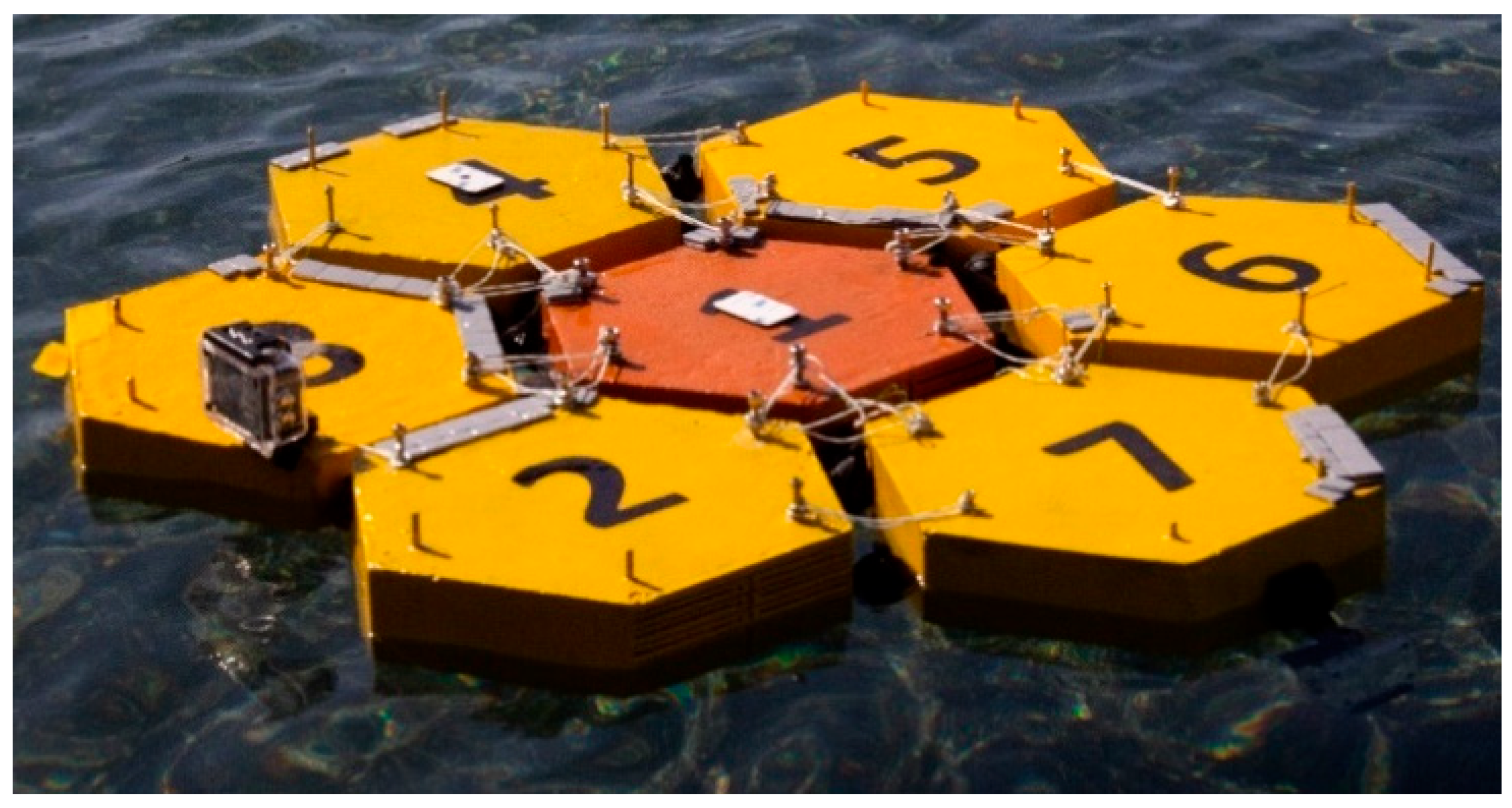 Energies 18 05908 g005