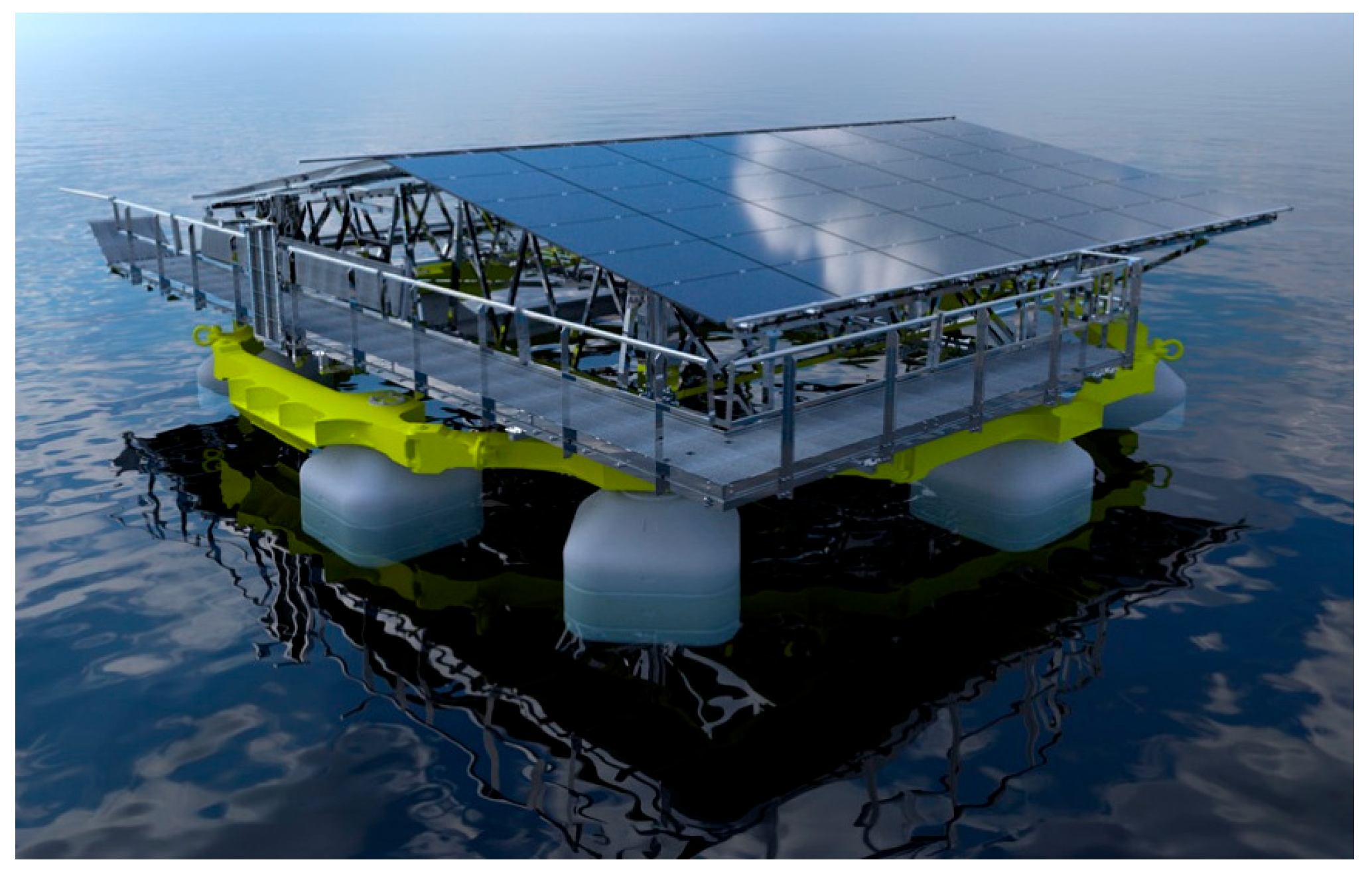 Energies 18 05908 g006