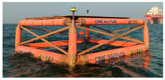 Advancements and Challenges in Floating Photovoltaic Installations ...