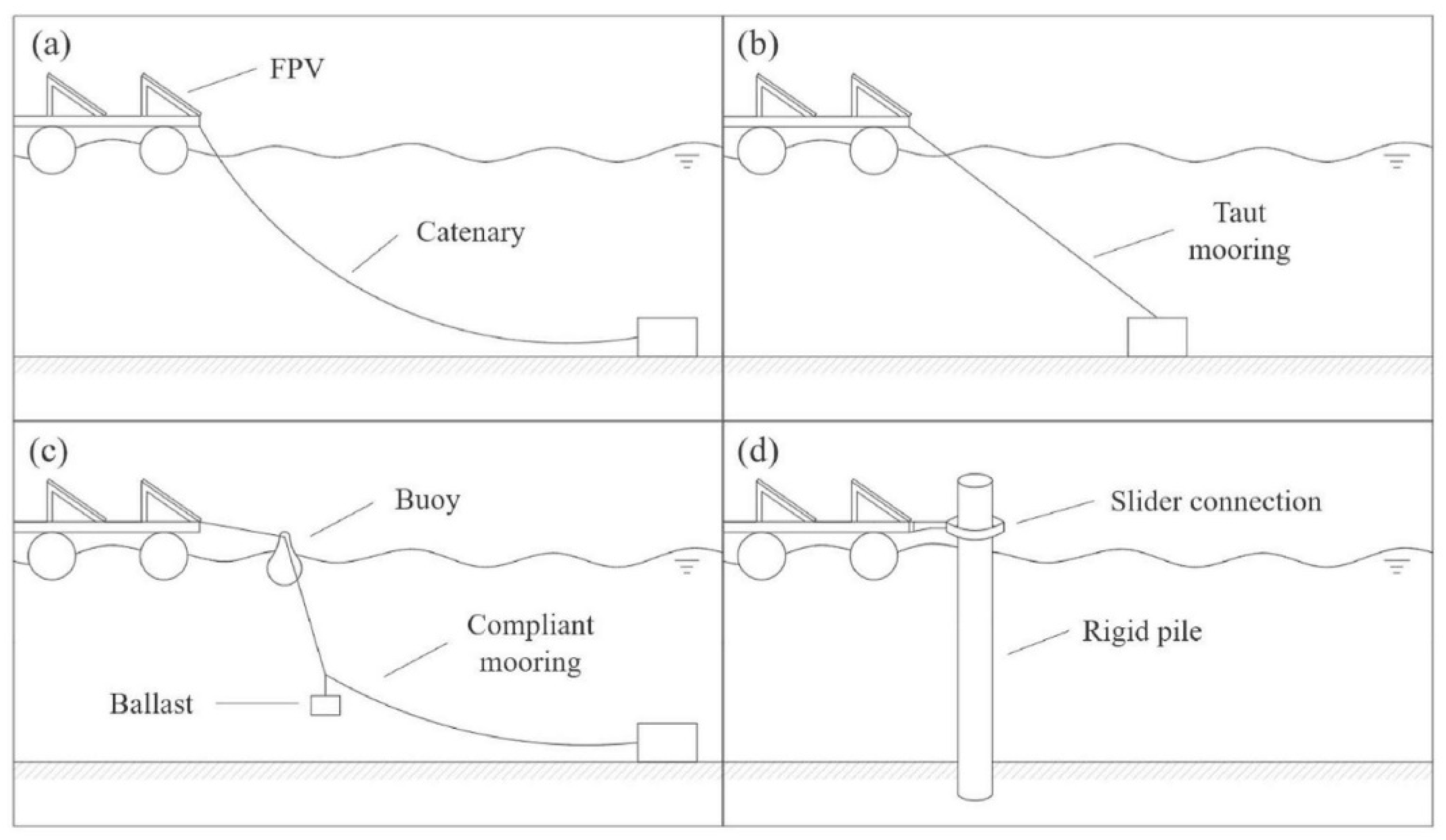 Energies 18 05908 g010