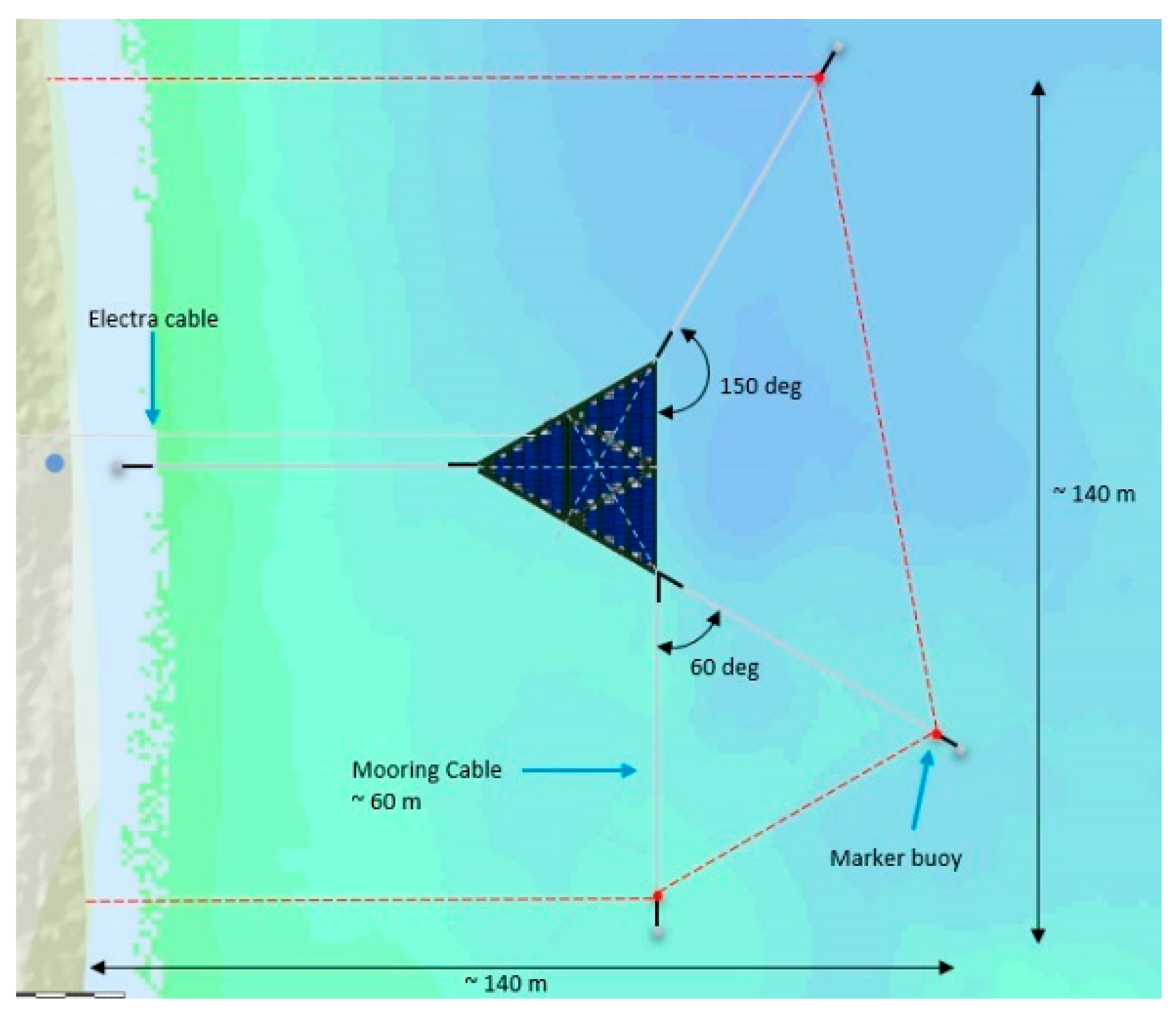 Energies 18 05908 g011
