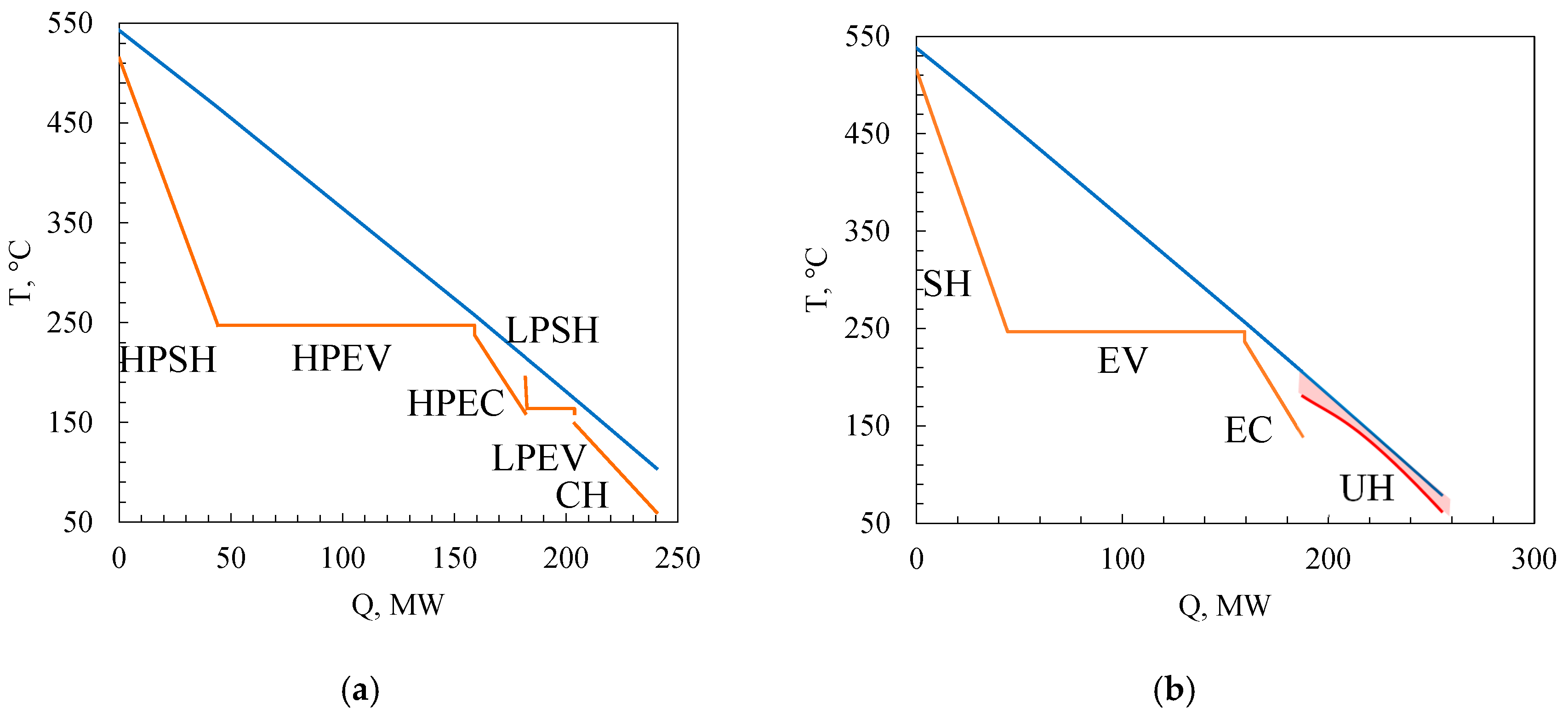 Energies 18 05909 g003