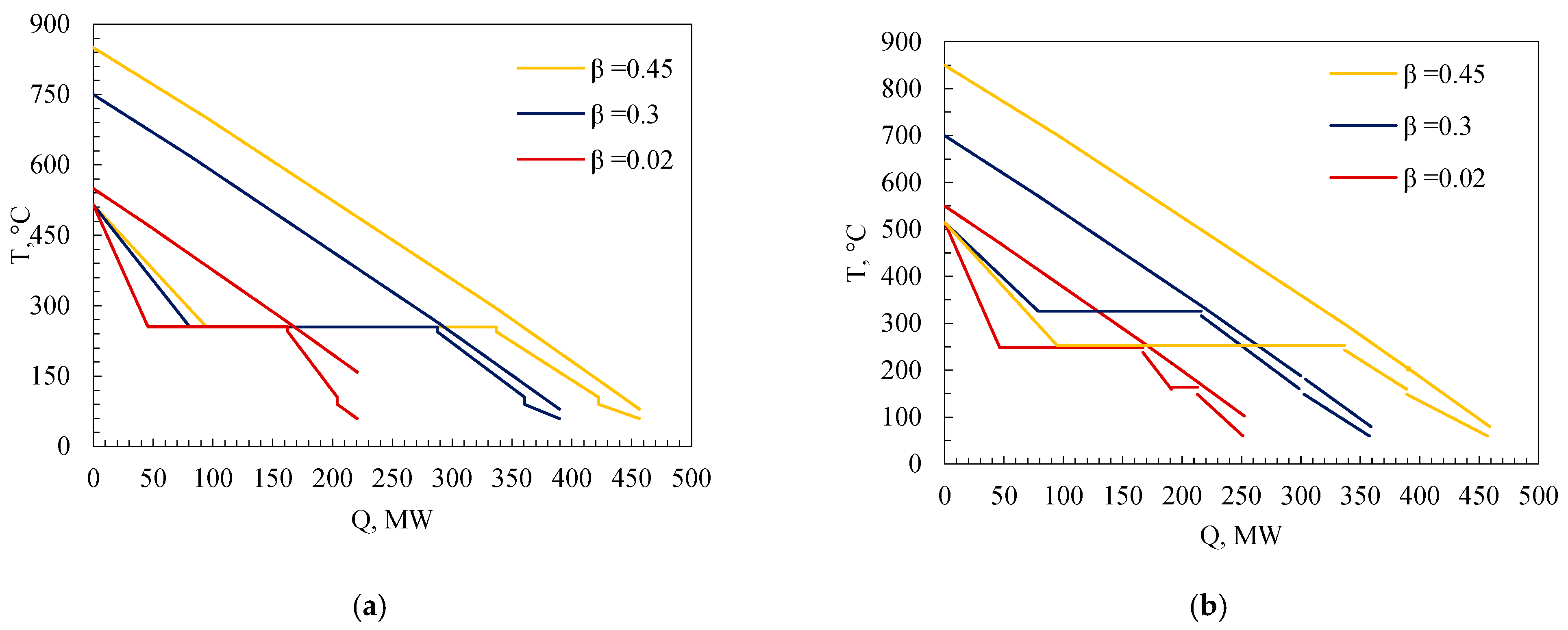 Energies 18 05909 g006